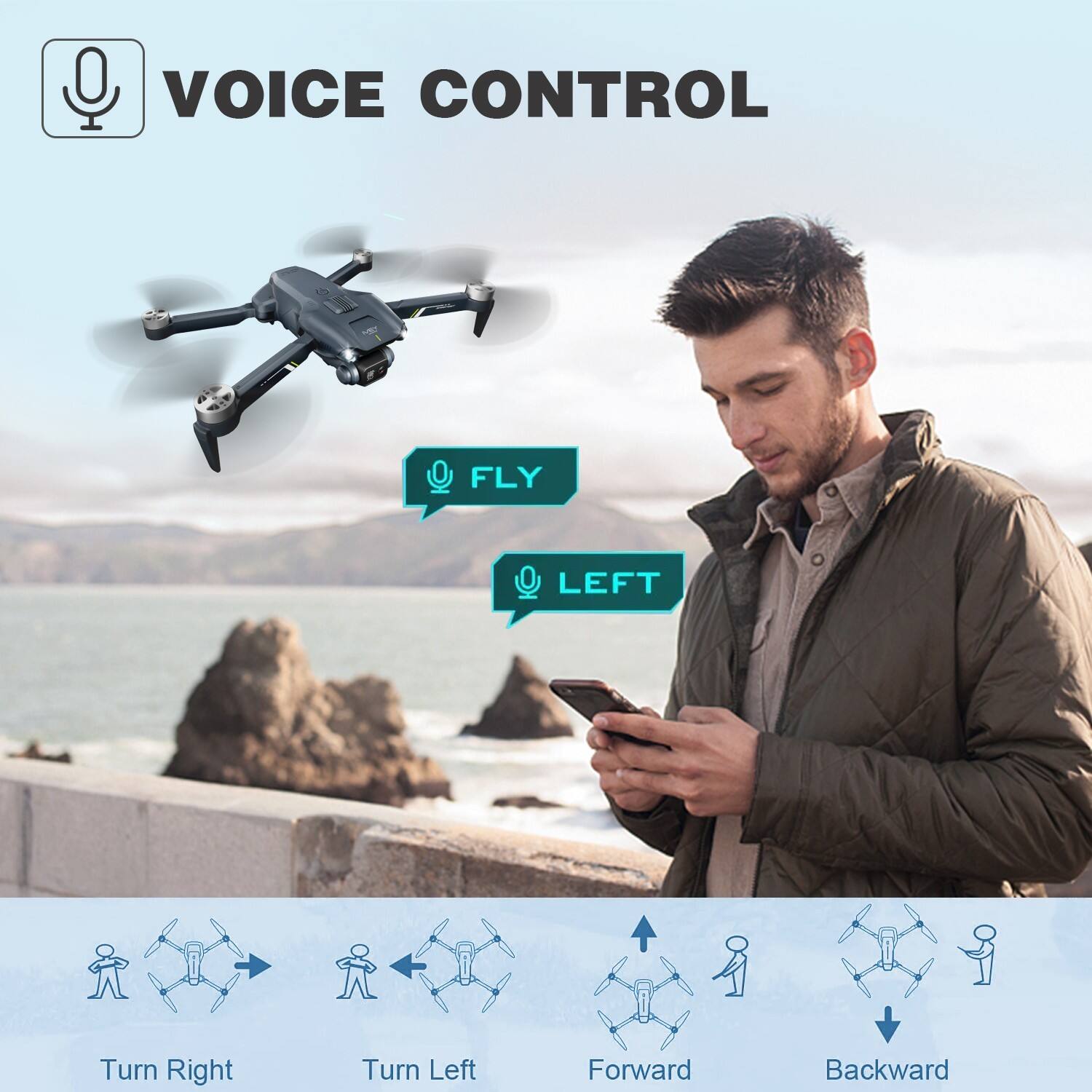 VOICE CONTROL
- FLY
- LEFT
- Turn Right
- Turn Left
- Forward
- Backward