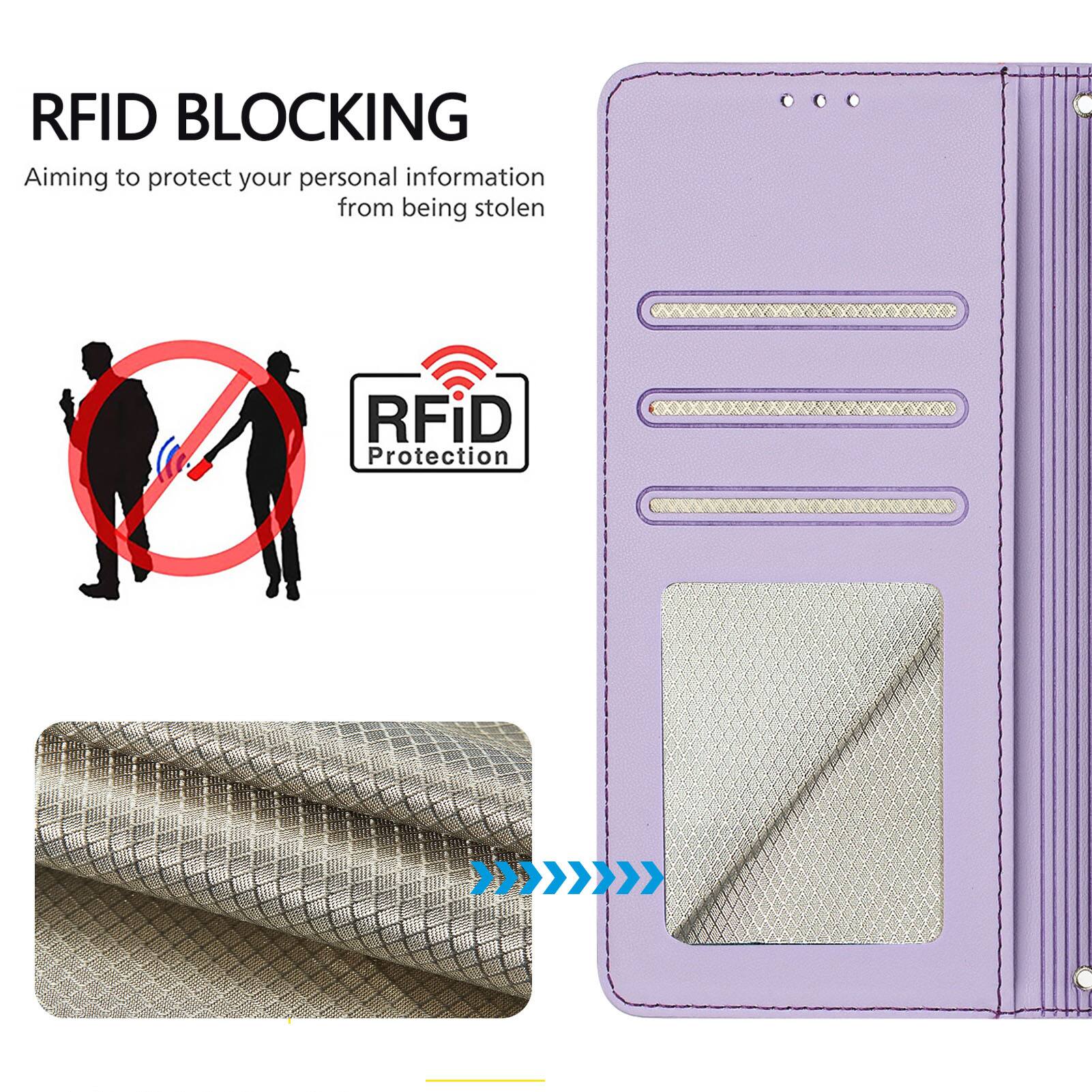 RFID BLOCKING  
Aiming to protect your personal information from being stolen  
RFiD Protection