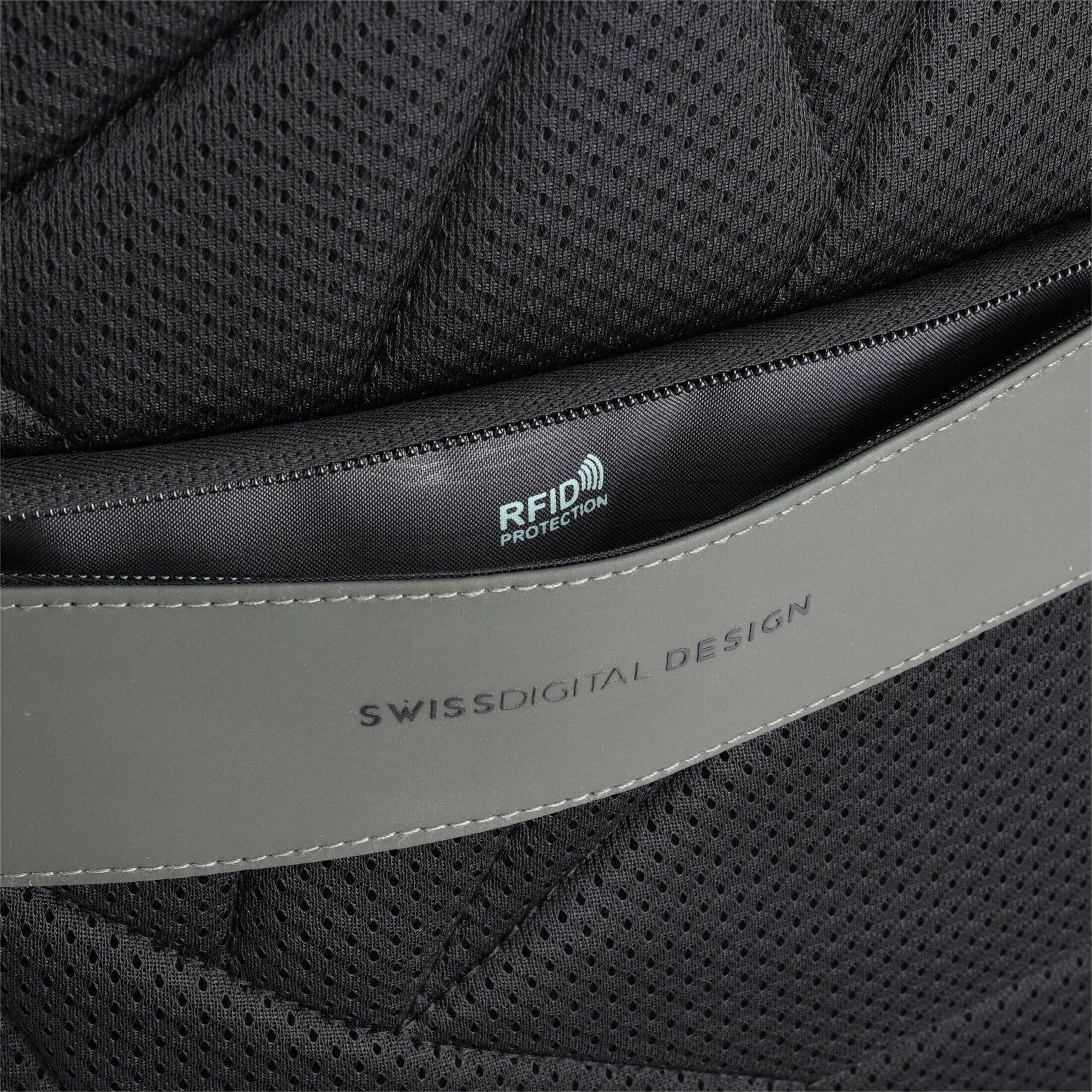 The text on the image reads "RFID protection design Swissdigital."