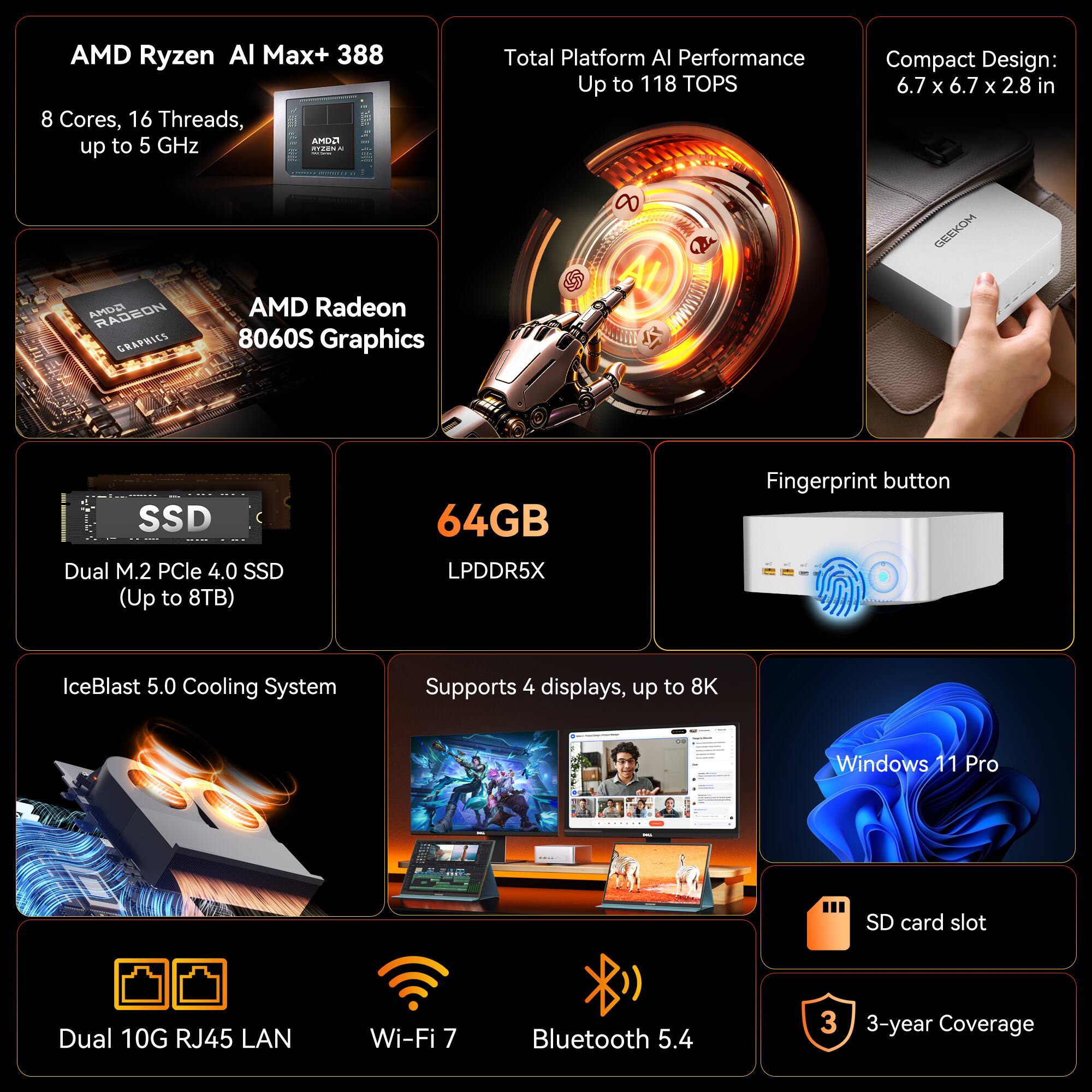 AMD Ryzen AI Max+ 388  
8 Cores, 16 Threads, up to 5 GHz  

Total Platform AI Performance Up to 118 TOPS  

Compact Design: 6.7 x 6.7 x 2.8 in  

AMD Radeon 8060S Graphics  

SSD Dual M.2 PCIe 4.0 SSD (Up to 8TB)  
64GB LPDDR5X  

Fingerprint button  

IceBlast 5.0 Cooling System  
Supports 4 displays, up to 8K  

Windows 11 Pro  
SD card slot  

Dual 10G RJ45 LAN  
Wi-Fi 7  
Bluetooth 5.4  

3-year Coverage