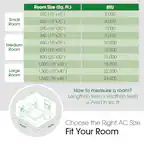 Small Room
Medium Room
Large Room
Room Size (Sq. Ft.)
150 (10'x15')
260 (13'x20')
280 (14'x20')
340 (17'x20')
450 (18'x25')
550 (22'x25')
800 (25'x32')
1,000 (25'x40')
1,300 (33'x40')
1,560 (39'x40')
BTU
5,000
6,000
7,000
8,000
10,000
12,000
15,000
18,000
22,000
24,000
How to measure a room?
Length(in feet) x Width(in feet) = Area in sq. ft
Choose the Right AC Size Fit Your Room
