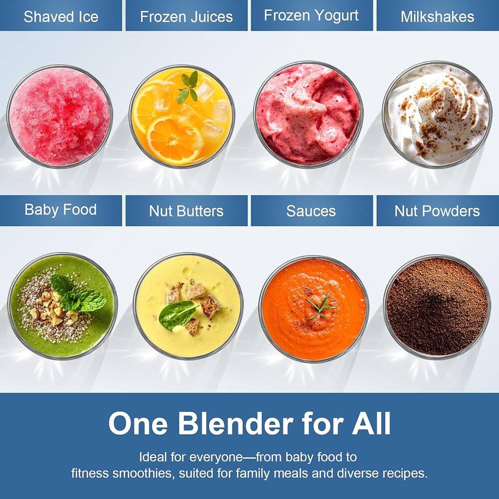 Shaved Ice  
Frozen Juices  
Frozen Yogurt  
Milkshakes  
Baby Food  
Nut Butters  
Sauces  
Nut Powders  

One Blender for All  
Ideal for everyone—from baby food to fitness smoothies, suited for family meals and diverse recipes.