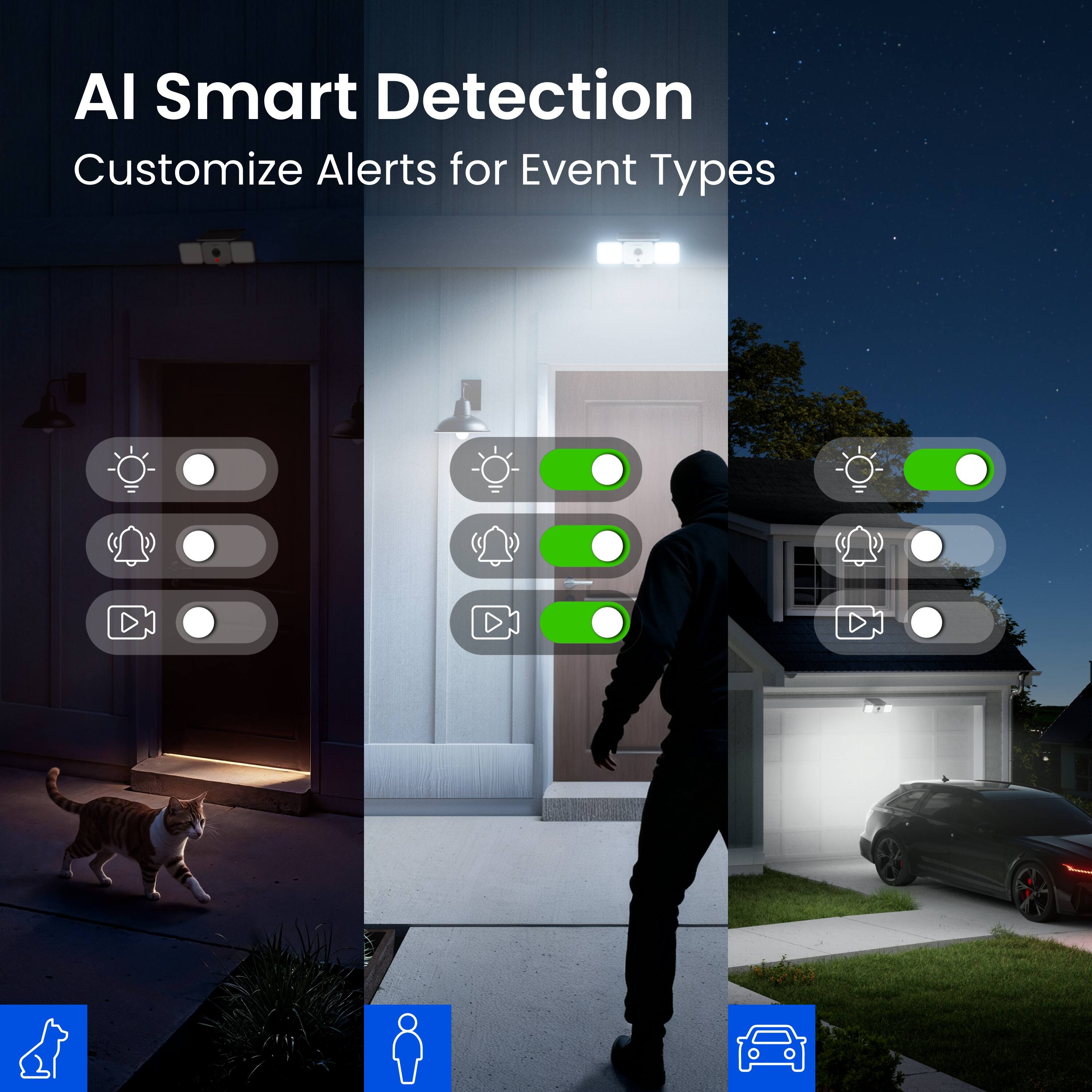 AI Smart Detection  
Customize Alerts for Event Types