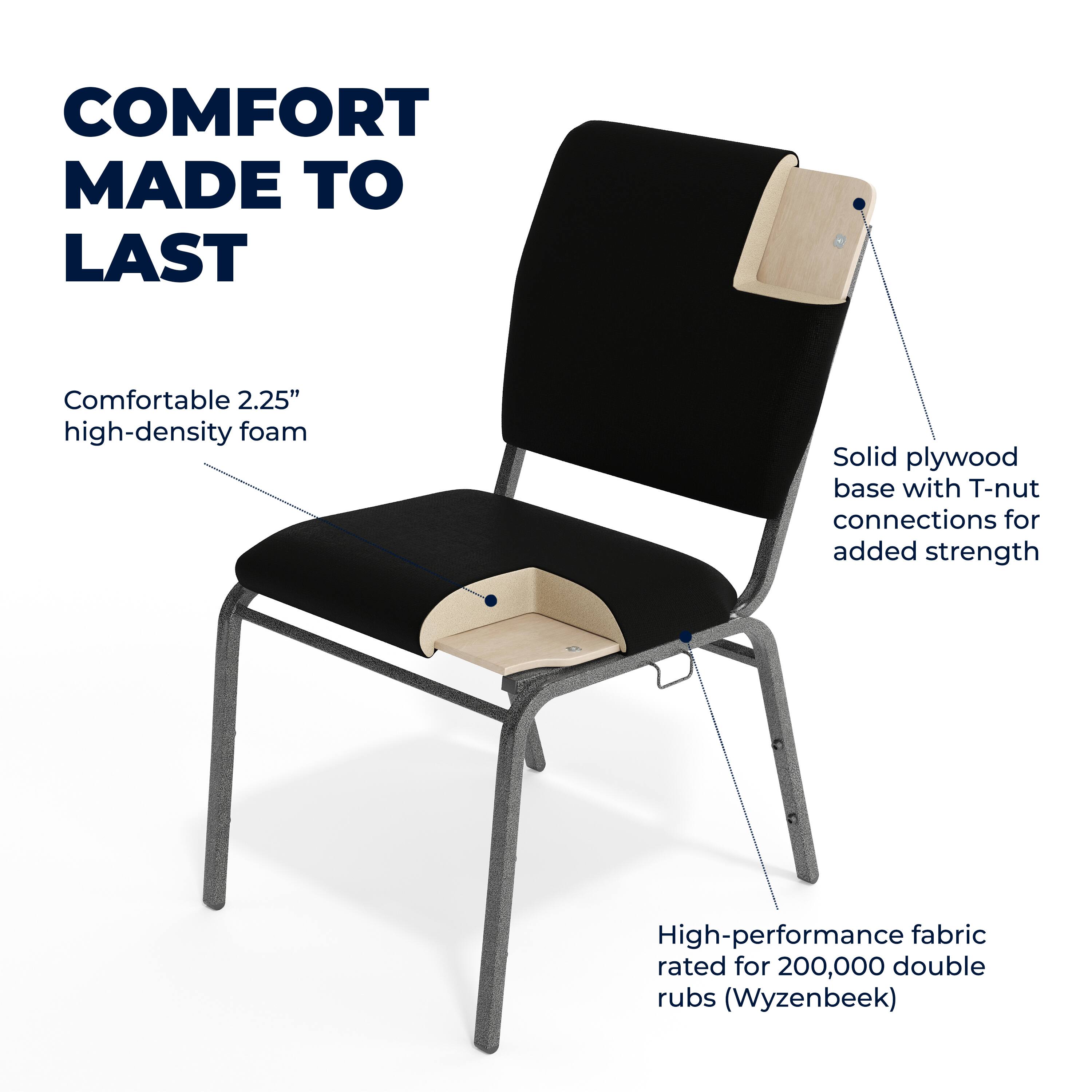 COMFORT MADE TO LAST

Comfortable 2.25" high-density foam

Solid plywood base with T-nut connections for added strength

High-performance fabric rated for 200,000 double rubs (Wyzenbeek)