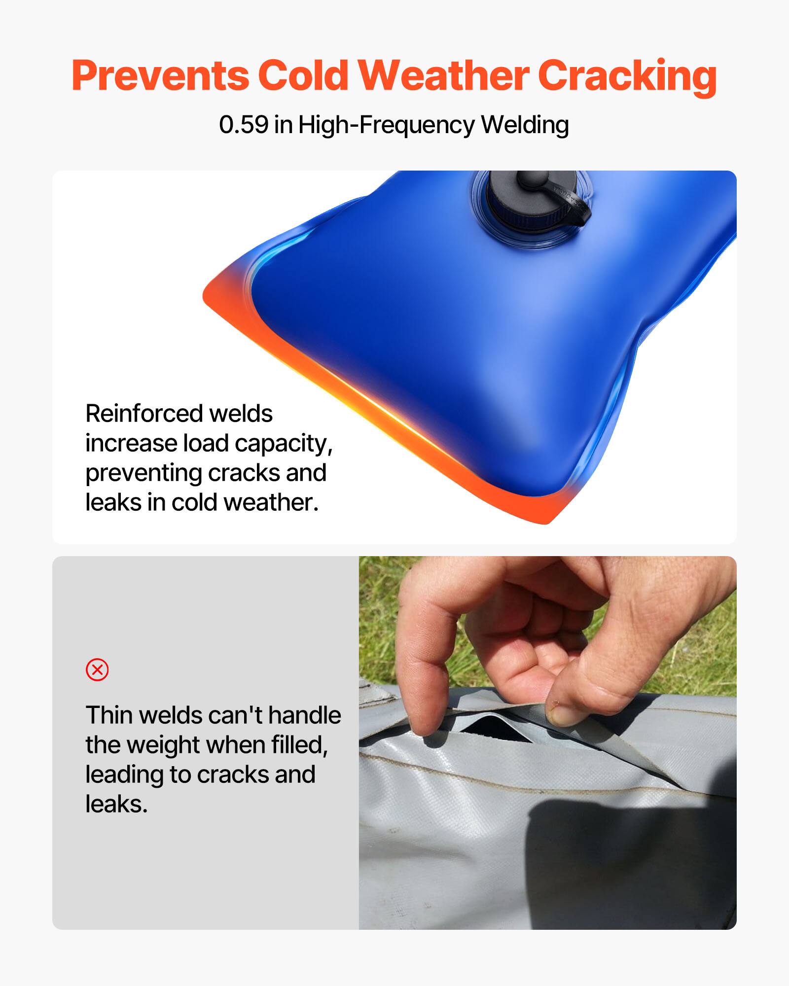 Prevents Cold Weather Cracking

0.59 in High-Frequency Welding

Reinforced welds increase load capacity, preventing cracks and leaks in cold weather.

Thin welds can't handle the weight when filled, leading to cracks and leaks.