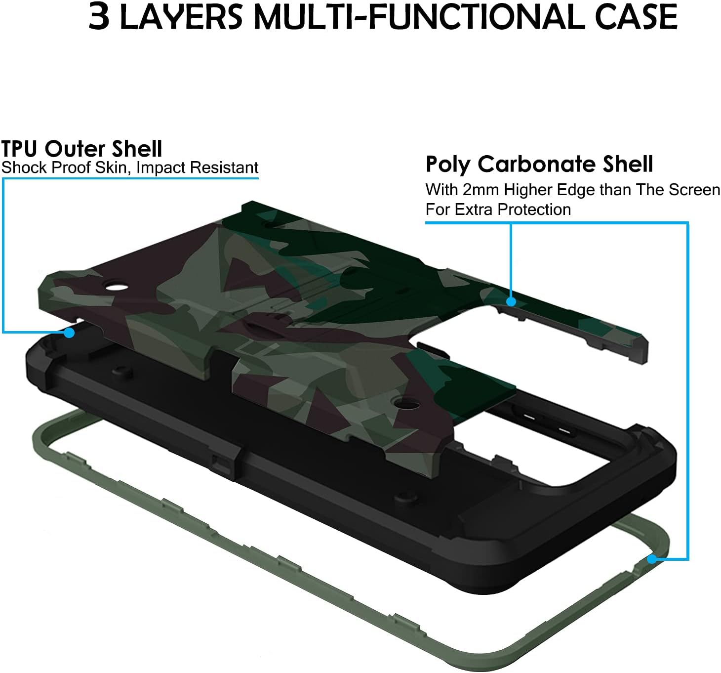 3 LAYERS MULTI-FUNCTIONAL CASE

TPU Outer Shell
Shock Proof Skin, Impact Resistant

Poly Carbonate Shell
With 2mm Higher Edge than The Screen For Extra Protection