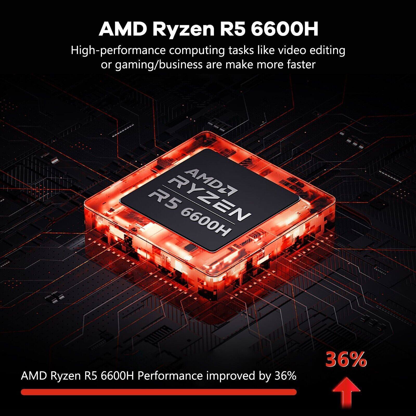 AMD Ryzen R5 6600H
High-performance computing tasks like video editing or gaming/business are make more faster
AMD Ryzen R5 6600H Performance improved by 36%