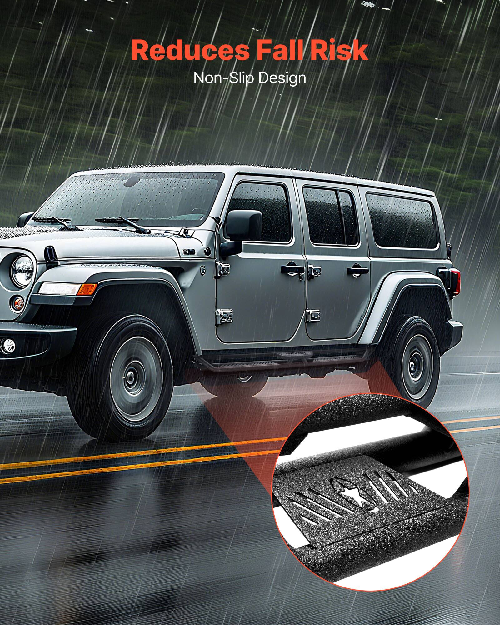 Reduces Fall Risk  
Non-Slip Design