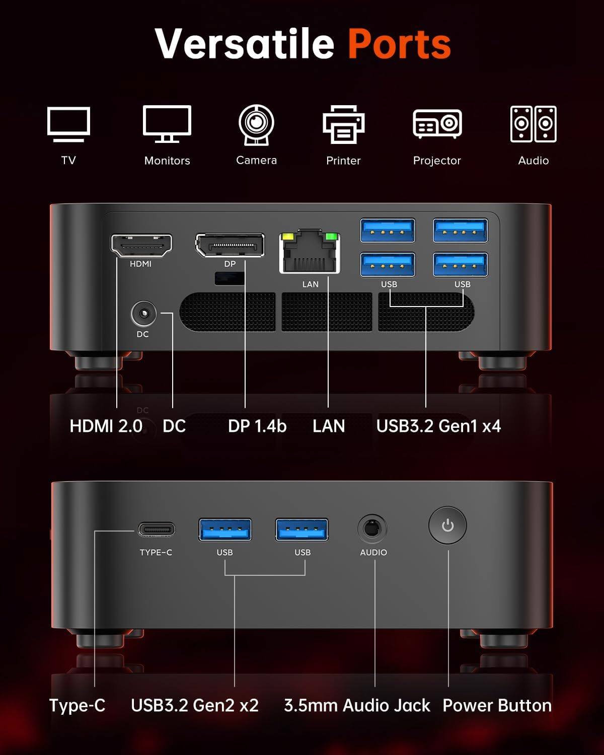 Versatile Ports

TV  
Monitors  
Camera  
Printer  
Projector  
Audio  

HDMI  
DP  
LAN  
USB  
USB  
DC  
DC HDMI 2.0  
DC  
DP 1.4b  
LAN  
USB3.2 Gen1 x4  
TYPE-C  
USB  
USB  
AUDIO  
Type-C USB3.2 Gen2 x2  
3.5mm Audio Jack Power Button