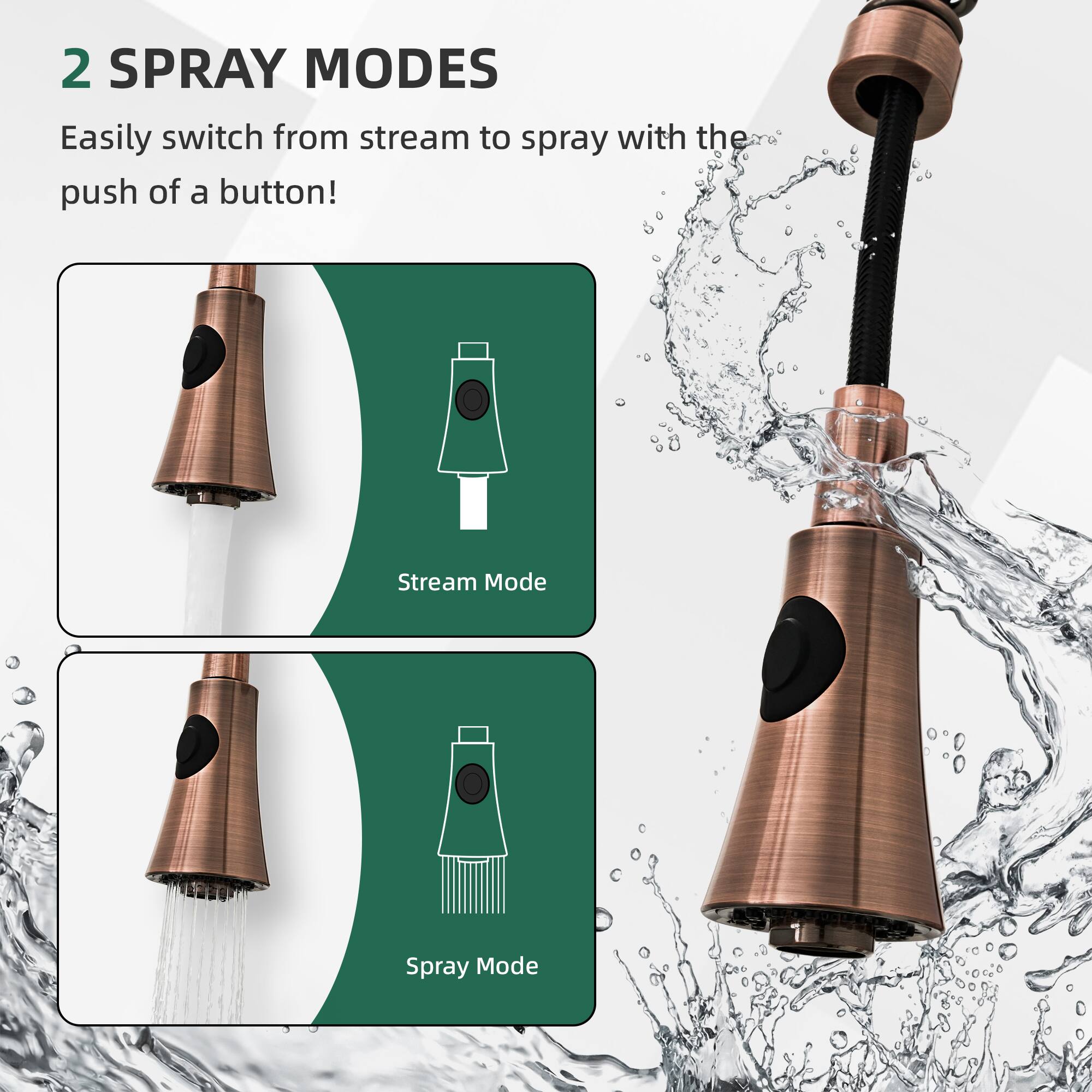 2 SPRAY MODES

Easily switch from stream to spray with the push of a button!

Stream Mode

Spray Mode