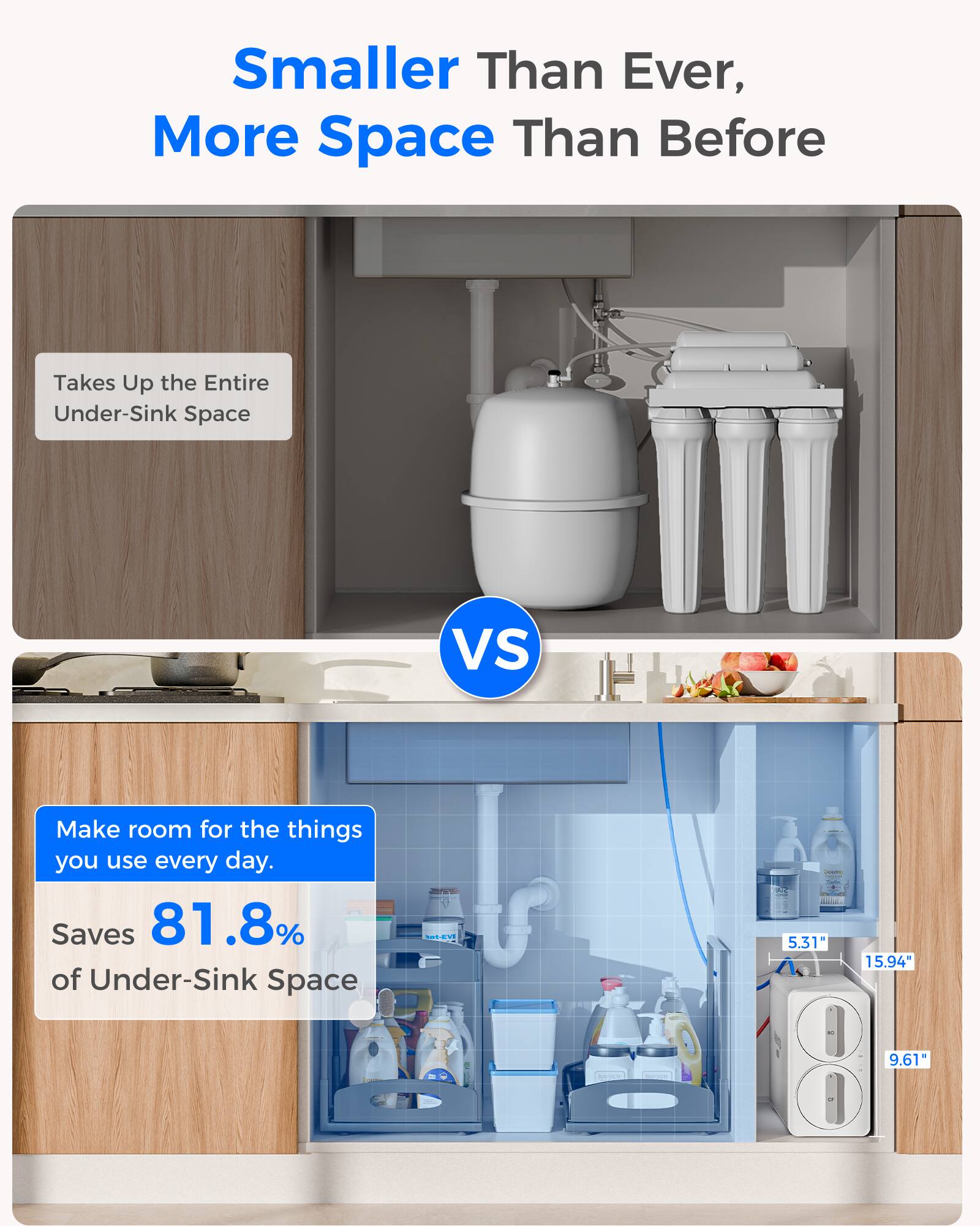 Smaller Than Ever, More Space Than Before

Takes Up the Entire Under-Sink Space

VS

Make room for the things you use every day. Saves 81.8% of Under-Sink Space

Nel-EVI

Denummy CREAM

5.31" 15.94" 9.61"