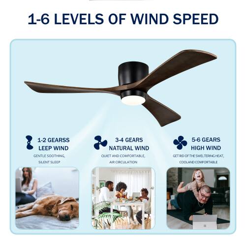 1-6 LEVELS OF WIND SPEED

1-2 GEARS: LEEP WIND
GENTLE SOOTHING, SILENT SLEEP

3-4 GEARS: NATURAL WIND
QUIET AND COMFORTABLE, AIR CIRCULATION

5-6 GEARS: HIGH WIND
GET RID OF THE SWELTERING HEAT, COOL AND COMFORTABLE