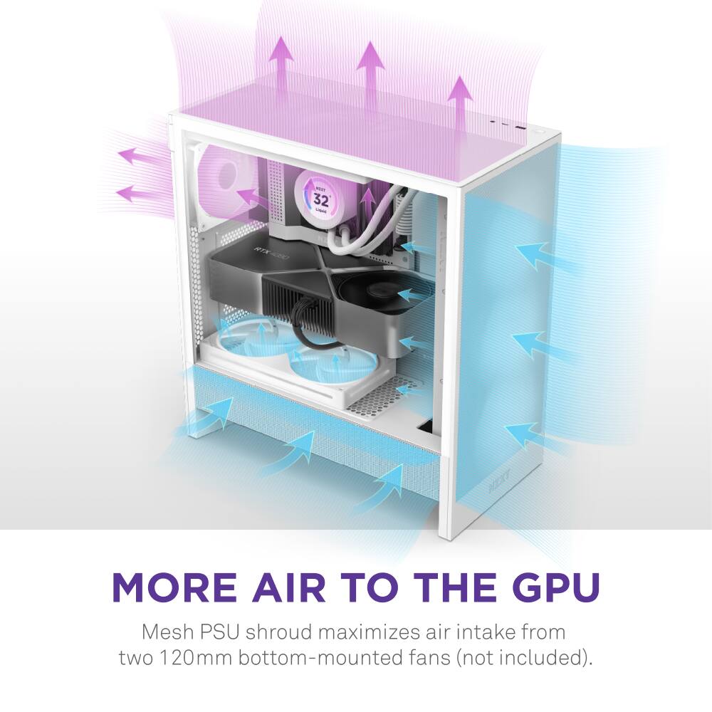 More air to the GPU. Mesh PSU shroud maximizes air intake from two 120mm bottom-mounted fans (not included).