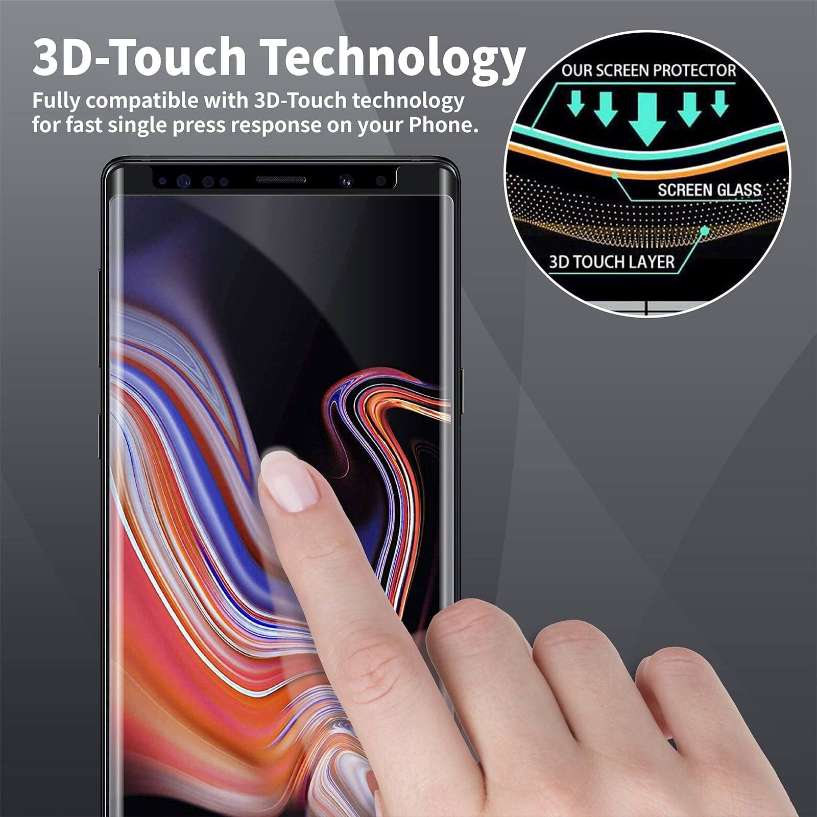 3D-Touch Technology  
Fully compatible with 3D-Touch technology for fast single press response on your Phone.  

OUR SCREEN PROTECTOR  
SCREEN GLASS  
3D TOUCH LAYER