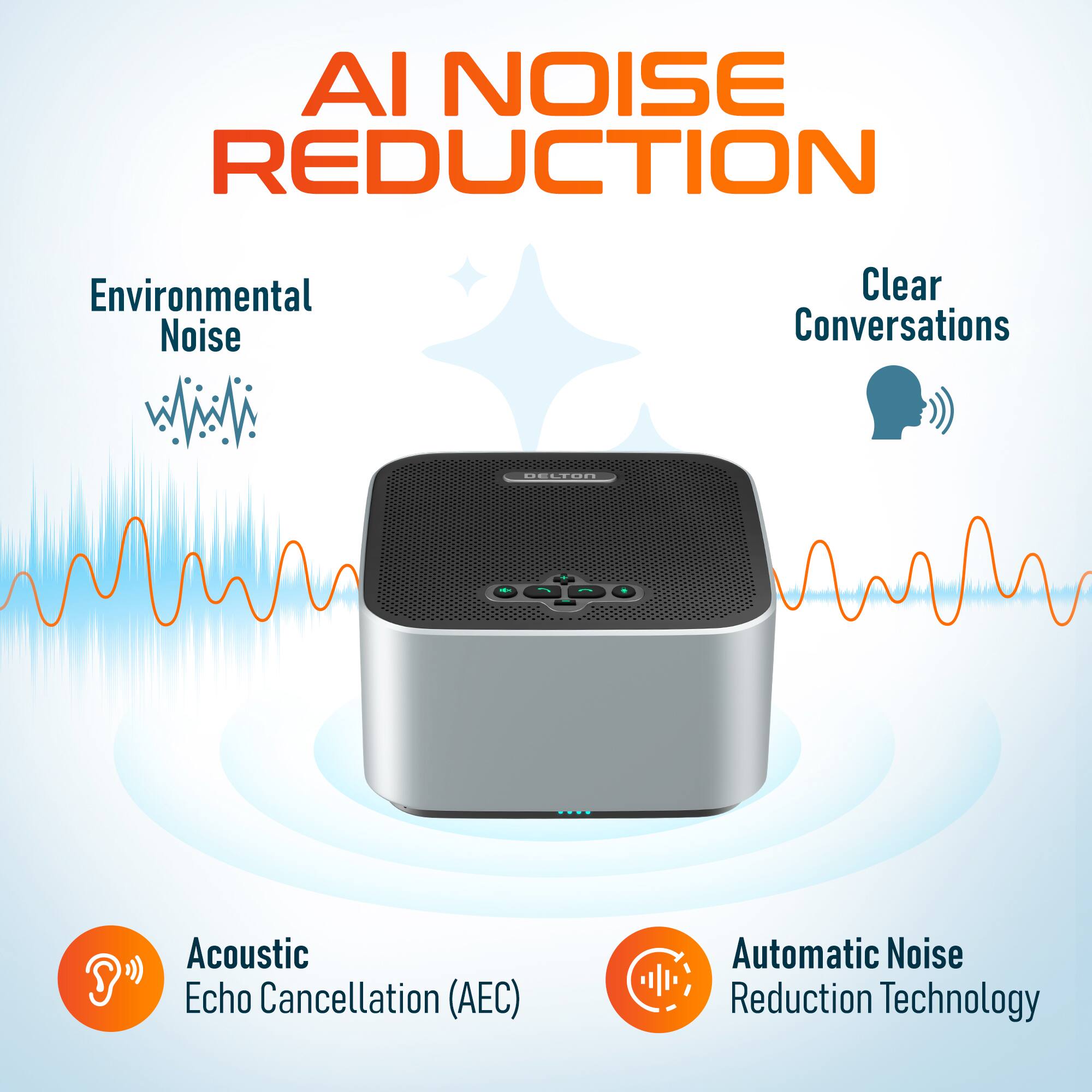 AI NOISE REDUCTION
Environmental Noise
Clear Conversations
Acoustic Echo Cancellation (AEC)
Automatic Noise Reduction Technology