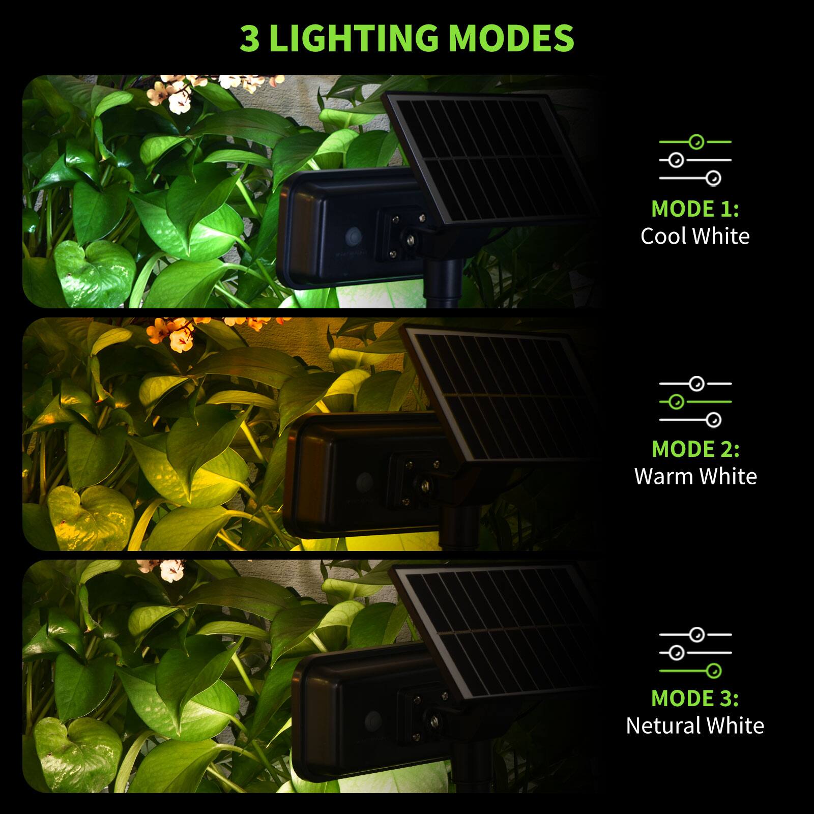 3 LIGHTING MODES

MODE 1: Cool White

MODE 2: Warm White

MODE 3: Neutral White