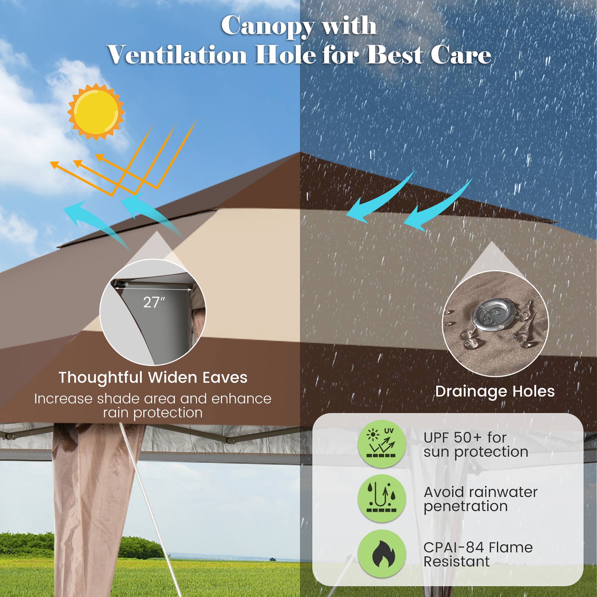 Canopy with Ventilation Hole for Best Care

Thoughtful Widen Eaves
Increase shade area and enhance rain protection

Drainage Holes

UPF 50+ for sun protection
Avoid rainwater penetration
CPAI-84 Flame Resistant