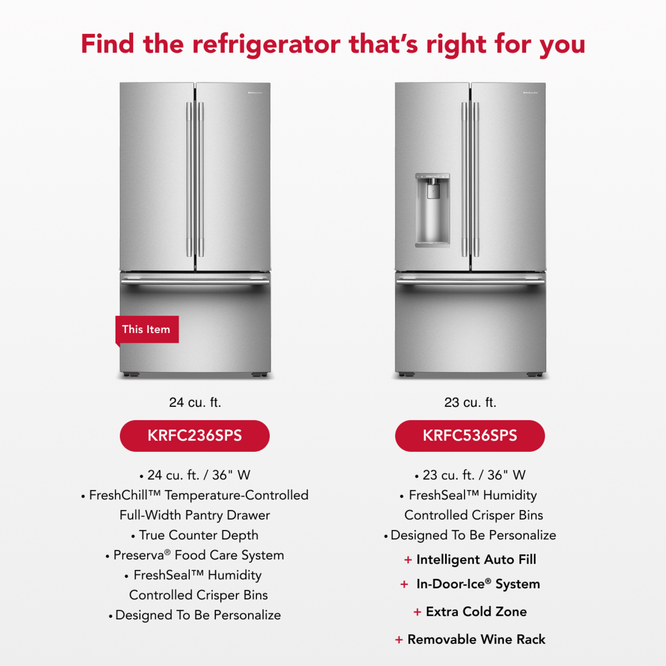 Find the refrigerator that's right for you

This Item

24 cu. ft.  
KRFC236SPS  
24 cu. ft. / 36" W  
FreshChill™ Temperature-Controlled Full-Width Pantry Drawer  
True Counter Depth  
Preserva® Food Care System  
FreshSeal™ Humidity Controlled Crisper Bins  
Designed To Be Personalize

23 cu. ft.  
KRFC536SPS  
23 cu. ft. / 36" W  
FreshSeal™ Humidity Controlled Crisper Bins  
Designed To Be Personalize  
+ Intelligent Auto Fill  
+ In-Door-Ice® System  
+ Extra Cold Zone  
+ Removable Wine Rack