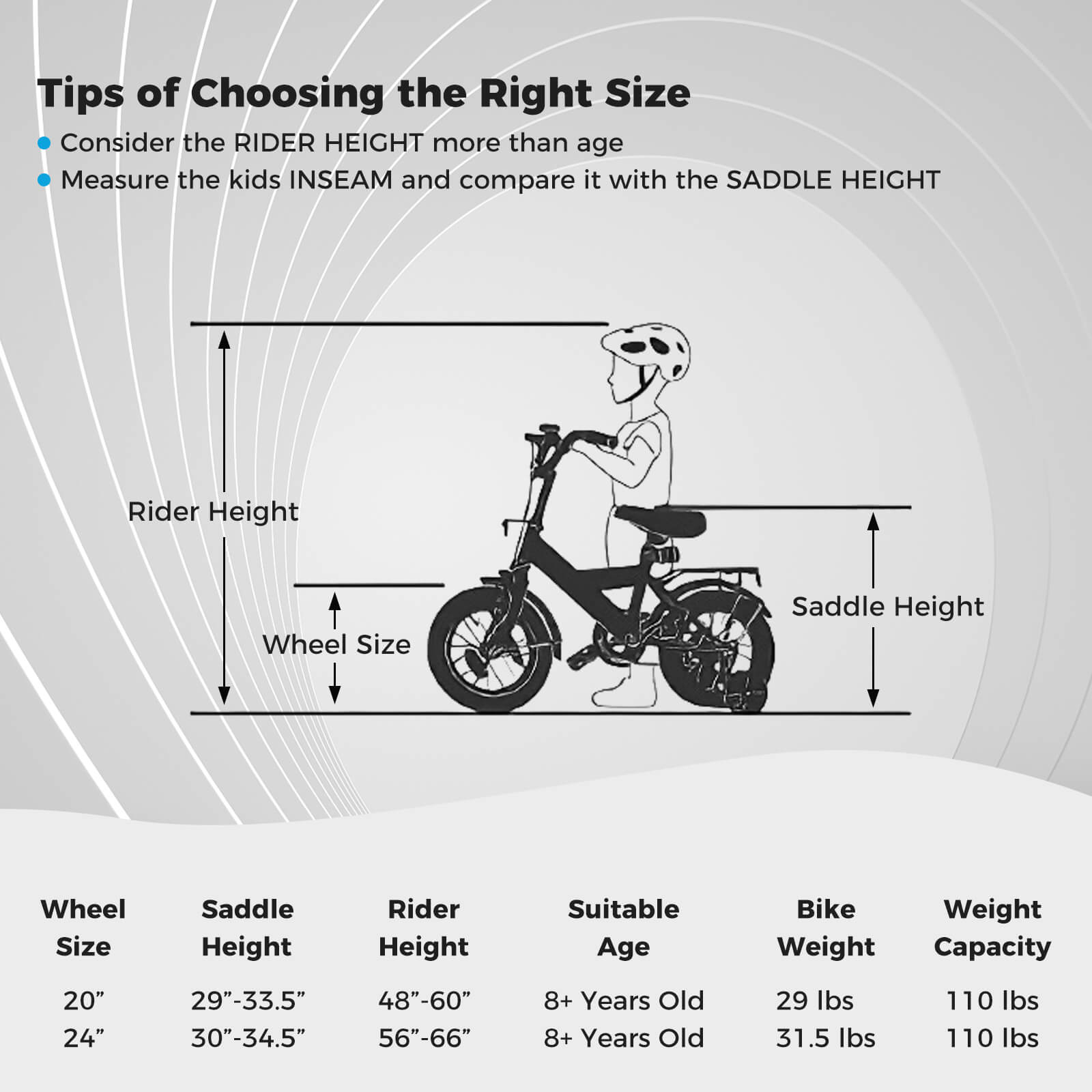 Tips of Choosing the Right Size

- Consider the RIDER HEIGHT more than age
- Measure the kids INSEAM and compare it with the SADDLE HEIGHT

| Wheel Size | Saddle Height | Rider Height | Suitable Age | Bike Weight | Weight Capacity |
|------------|---------------|--------------|--------------|-------------|----------------|
| 20"        | 29"-33.5"      | 48"-60"      | 8+ Years Old  | 29 lbs      | 110 lbs        |
| 24"        | 30"-34.5"      | 56"-66"      | 8+ Years Old  | 31.5 lbs    | 110 lbs        |