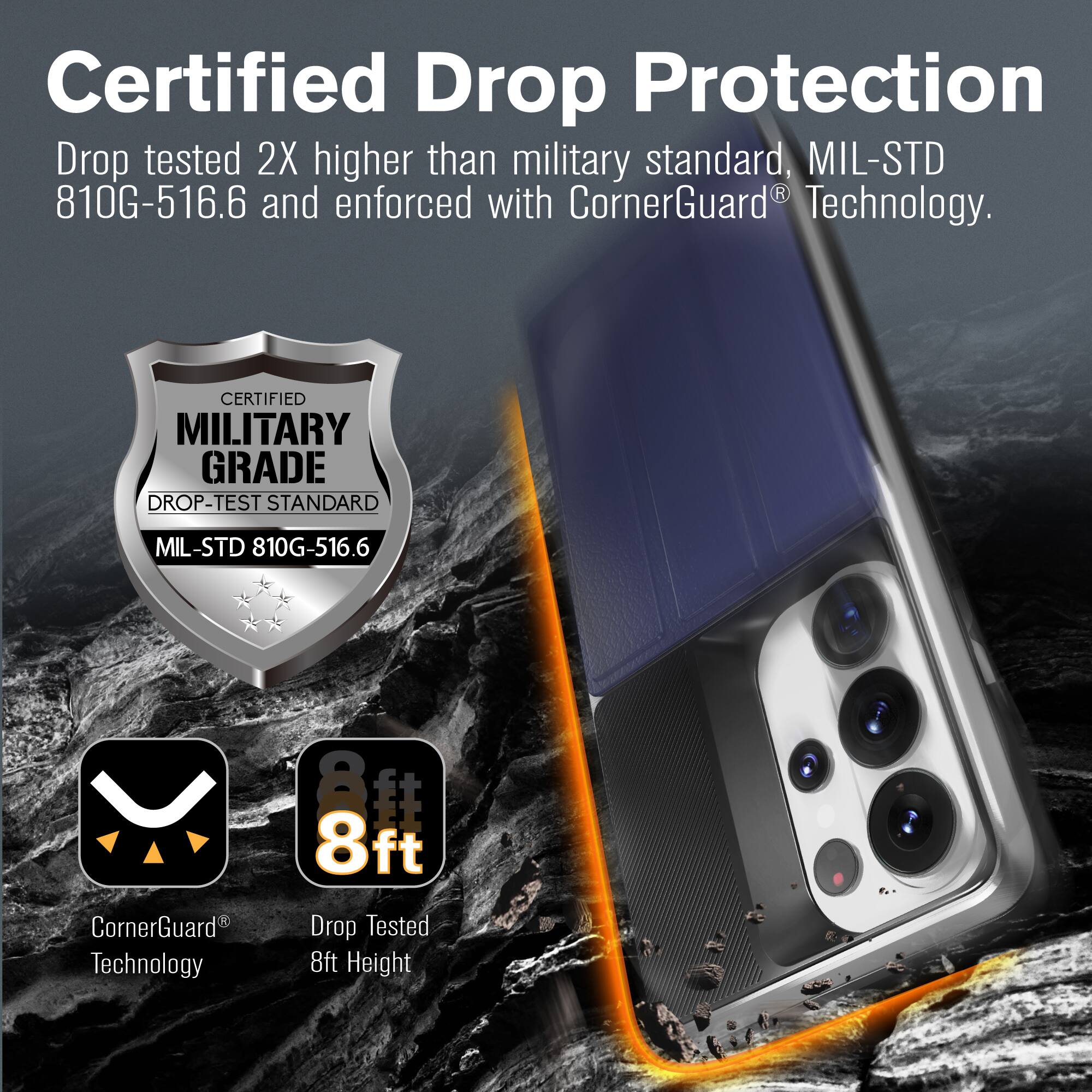 Certified Drop Protection  
Drop tested 2X higher than military standard, MIL-STD 810G-516.6 and enforced with CornerGuard® Technology.  
CERTIFIED MILITARY GRADE DROP-TEST STANDARD MIL-STD 810G-516.6  
CornerGuard® Technology  
8ft Drop Tested  
8ft Height