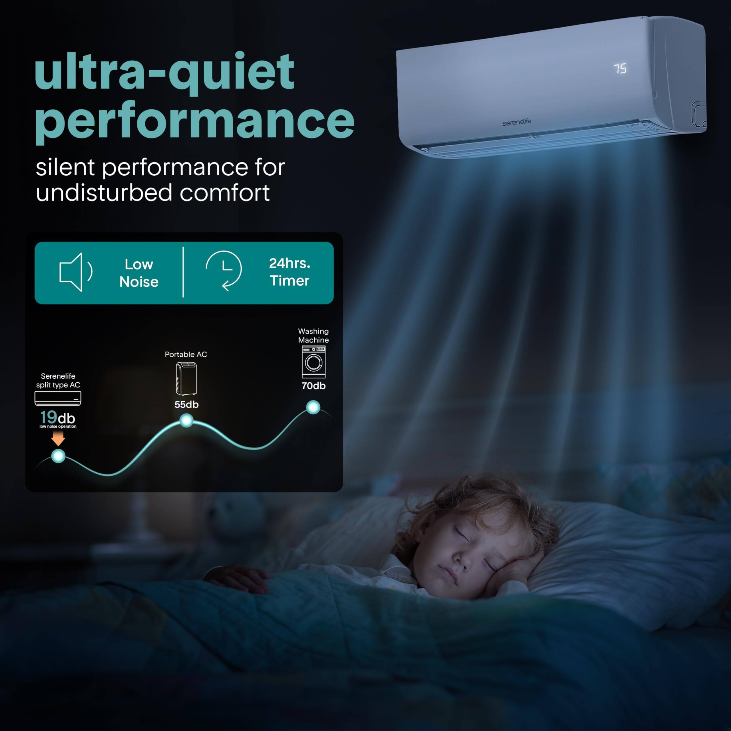 ultra-quiet performance  
silent performance for undisturbed comfort  

Low Noise  
24hrs. Timer  

Portable AC  
Washing Machine  

SereneLife split type AC  
19db for note operation  
55db  
70db