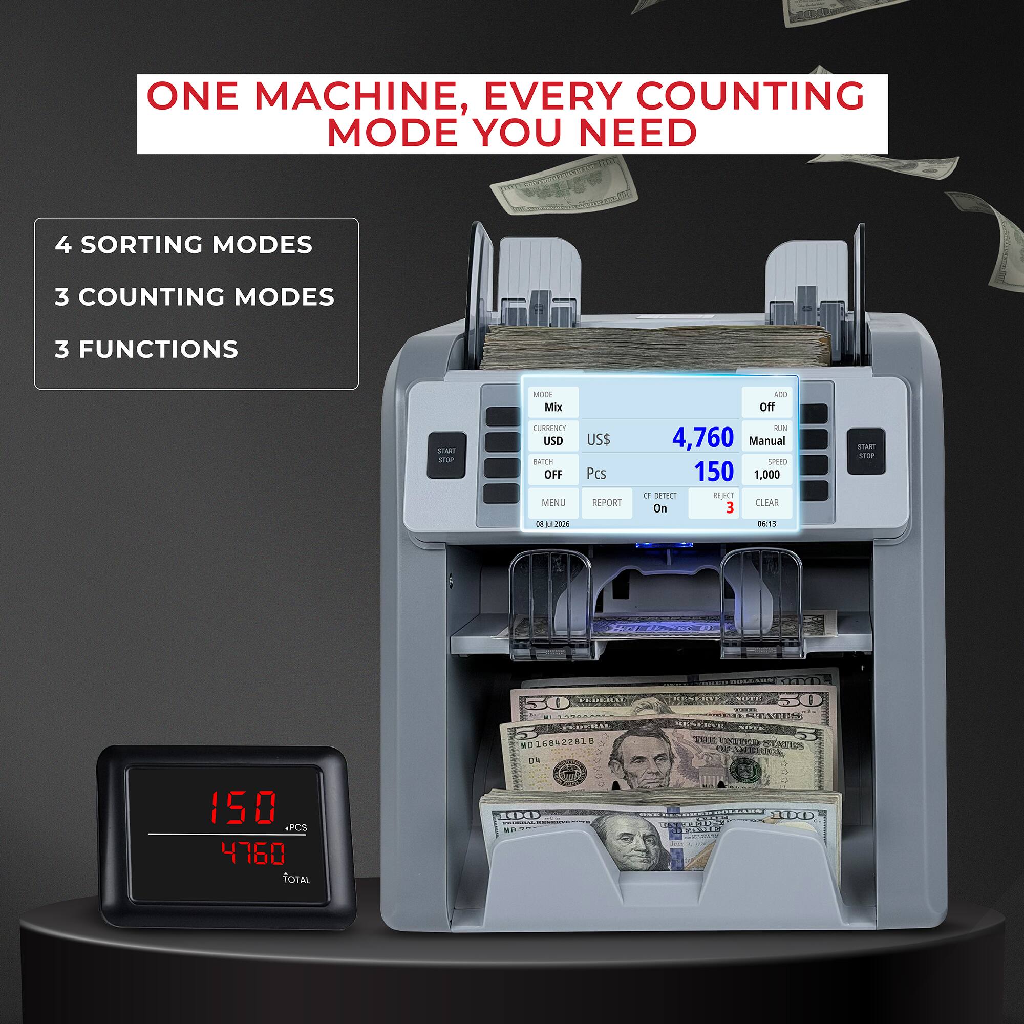 ONE MACHINE, EVERY COUNTING MODE YOU NEED

4 SORTING MODES
3 COUNTING MODES
3 FUNCTIONS

START STOP

MODE Mix CURRENCY USD US$ BATCH OFF Pcs MENU REPORT 08 jul 2026
ADD Off RUN 4,760 Manual SPEED 150 1,000 OF DIETECT REJECT CLEAR On 3 06:13

START STOP

FEDERAL 50  FEDERAL MD168422818 04
DOLLARS m RESERVE NOTE 50  STATES RESERVE NOTE THE UNITED UP STATES SERVICE

150 PCS 4760 TOTAL

100 BRUUT MADE
CHEE DILLARY 100   BRASHY