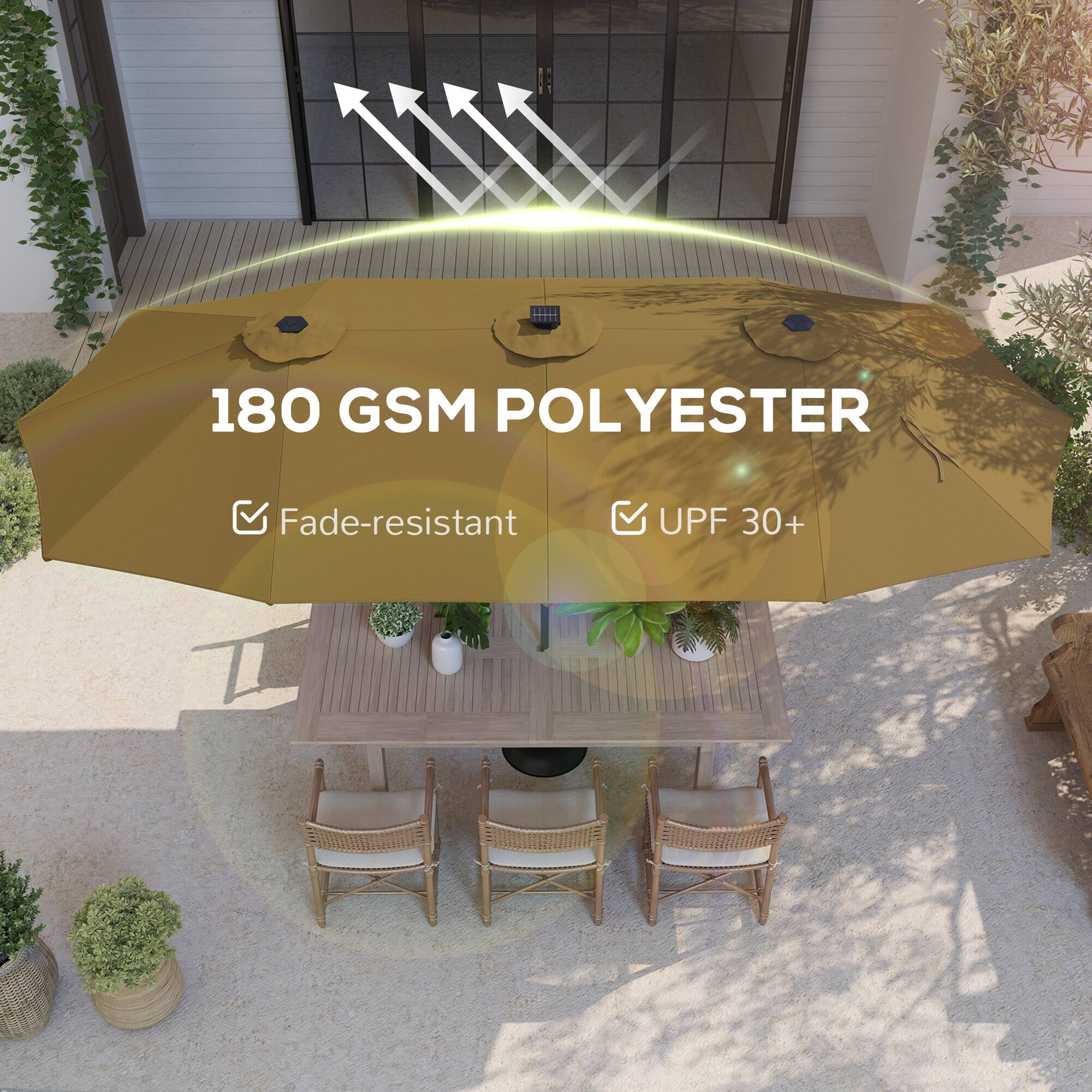 180 GSM POLYESTER
Fade-resistant
UPF 30+