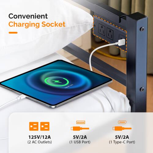 Convenient Charging Socket - we Meo 125V/12A (2 AC Outlets) 5V/2A (1 USB Port) 5V/2A (1 Type-C Port)