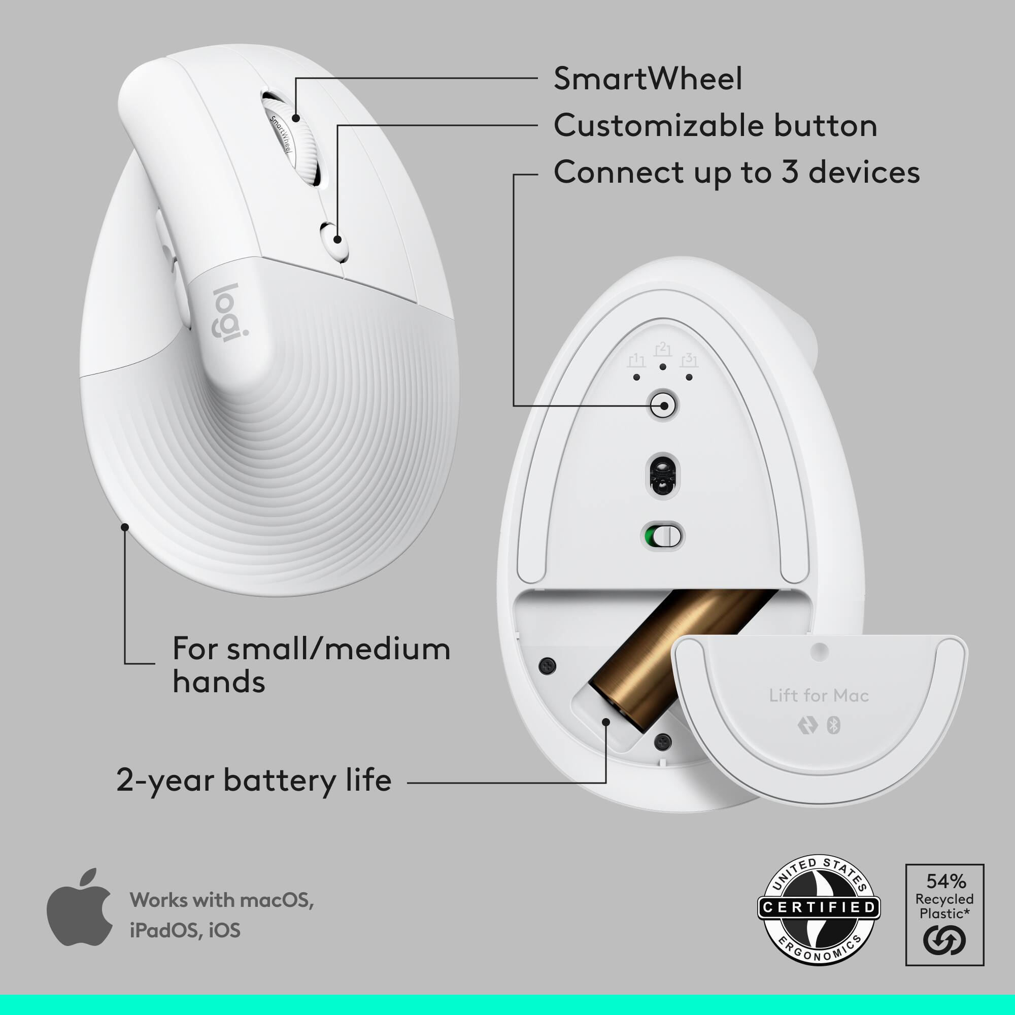 SmartWheel, Customizable button, Connect up to 3 devices, For small/medium hands, Lift for Mac, 2-year battery life, Works with macOS, iPadOS, iOS, UNITED STATES 54% Recycled Plastic, ERGONOLICE