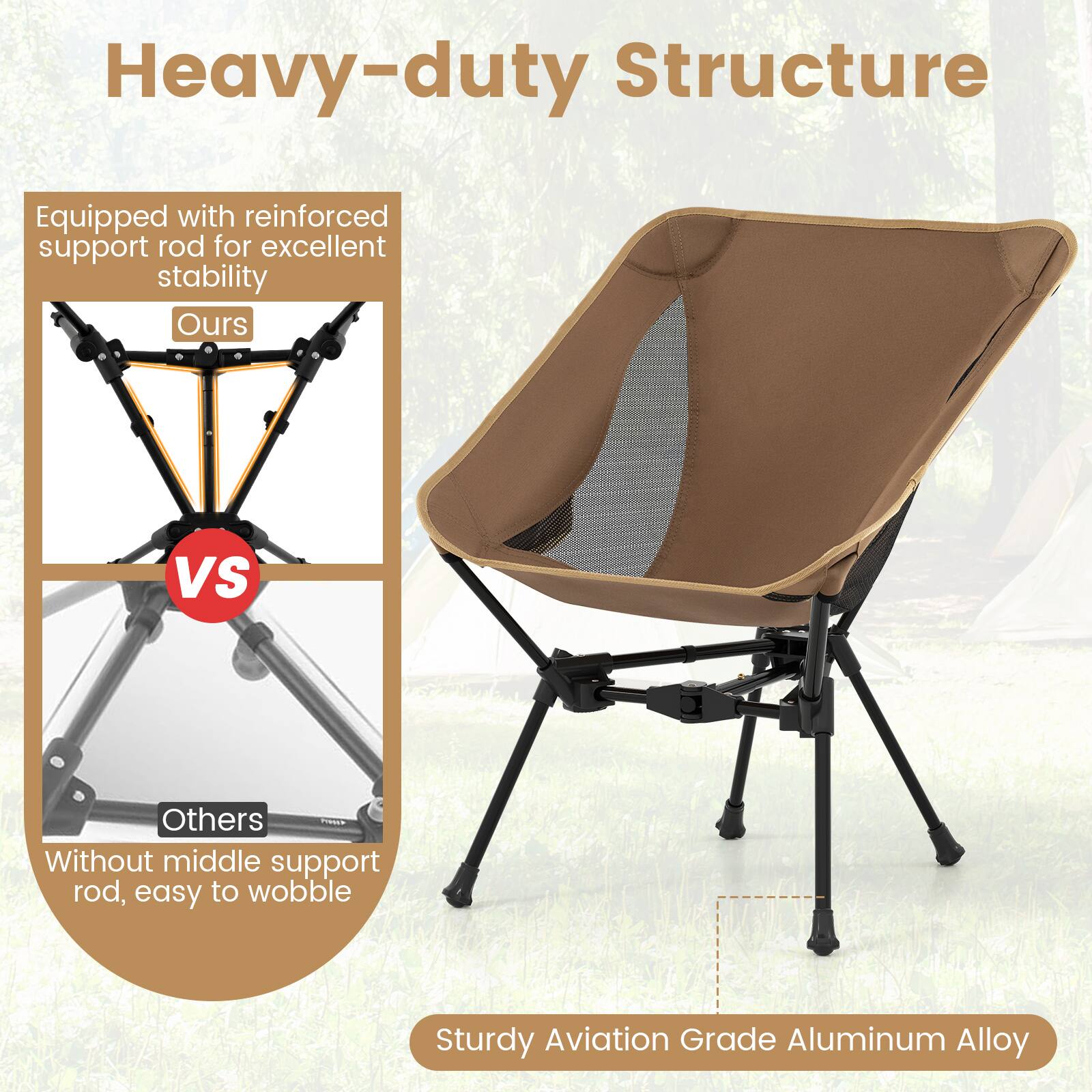 Heavy-duty Structure

Equipped with reinforced support rod for excellent stability

Ours VS Others

Without middle support rod, easy to wobble

Sturdy Aviation Grade Aluminum Alloy