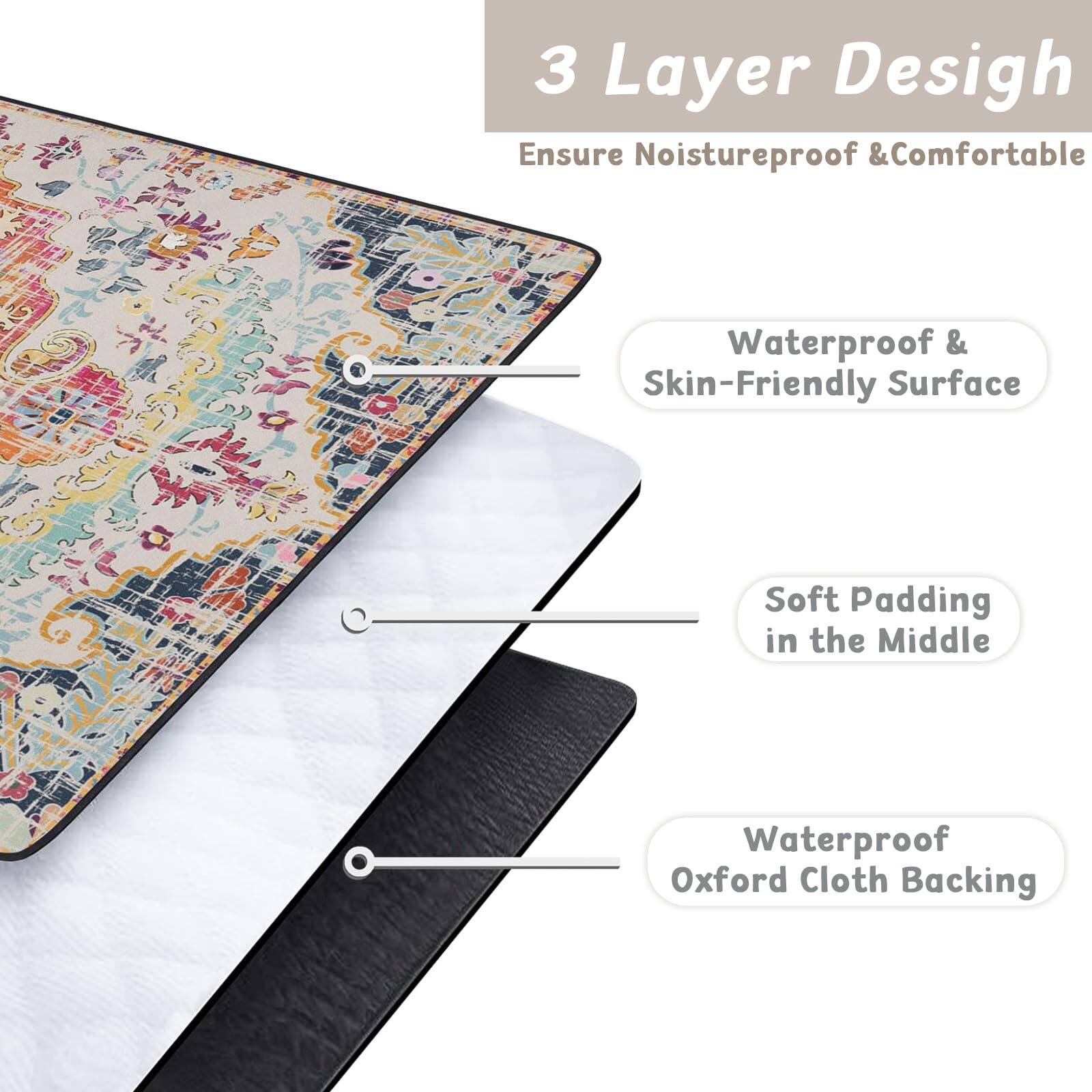 3 Layer Design  
Ensure Waterproof & Comfortable  

Waterproof & Skin-Friendly Surface  
Soft Padding in the Middle  
Waterproof Oxford Cloth Backing