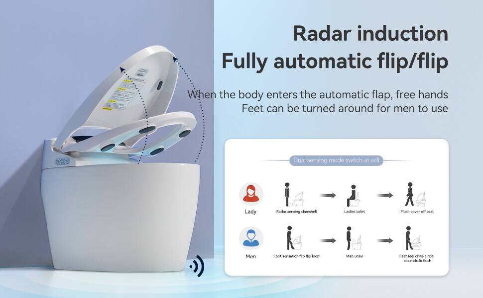 Radar induction  
Fully automatic flip/flip  

When the body enters the automatic flap, free hands Feet can be turned around for men to use  

Dual sensing mode switch at will  

Lady  
Radar sensing clamshell  
Ladies toilet  
Flush cover off seat  

Men  
Foot sensation flip flip loop  
Man urine  
Feet feel close circle, close circle flush