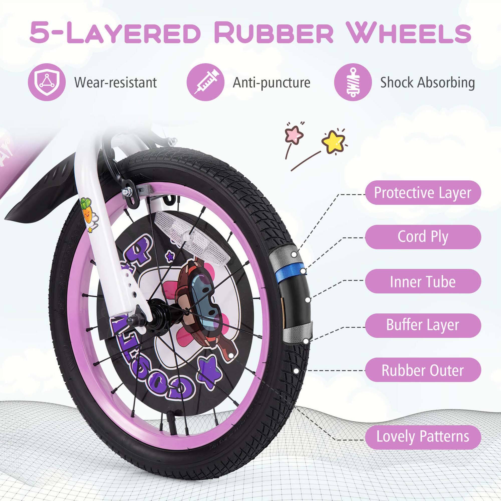 5-LAYERED RUBBER WHEELS

- Wear-resistant
- Anti-puncture
- Shock Absorbing

- Protective Layer
- Cord Ply
- Inner Tube
- Buffer Layer
- Rubber Outer
- Lovely Patterns