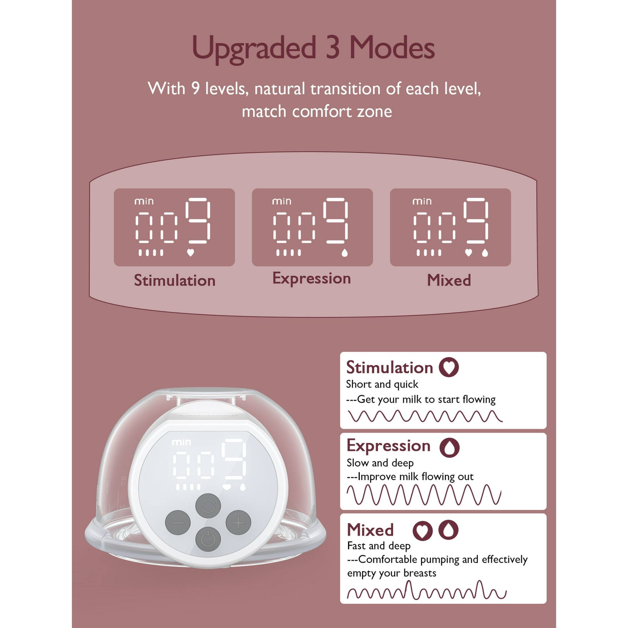 Upgraded 3 Modes

With 9 levels, natural transition of each level, match comfort zone

Stimulation
Short and quick
---Get your milk to start flowing

Expression
Slow and deep
---Improve milk flowing out

Mixed
Fast and deep
---Comfortable pumping and effectively empty your breasts