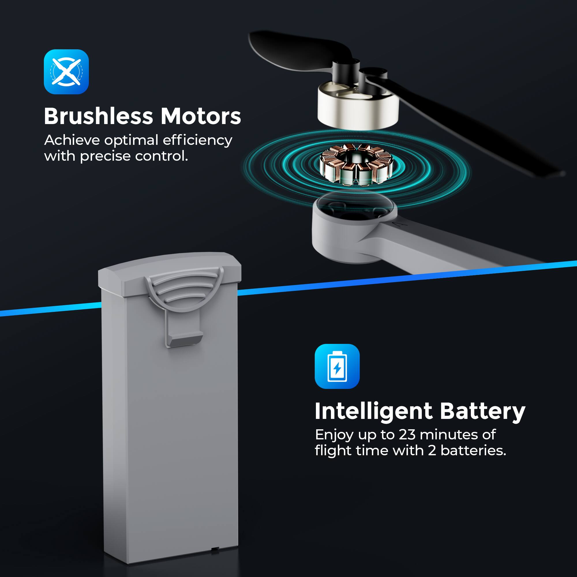 Brushless Motors  
Achieve optimal efficiency with precise control.

Intelligent Battery  
Enjoy up to 23 minutes of flight time with 2 batteries.