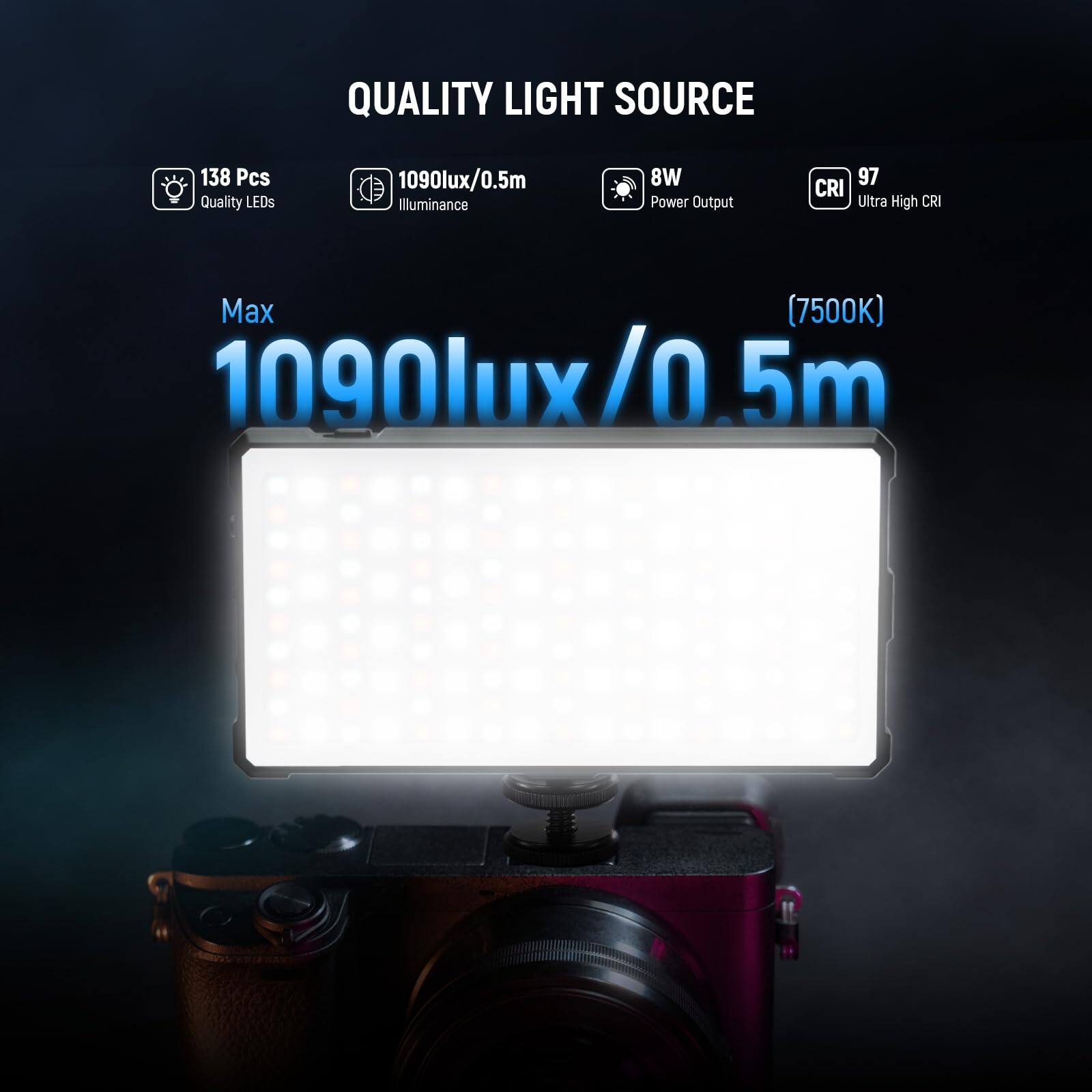 QUALITY LIGHT SOURCE

- 138 Pcs Quality LEDs
- 1090lux/0.5m Illuminance
- 8W Power Output
- CRI 97 Ultra High CRI
- Max 1090lux/0.5m (7500K)