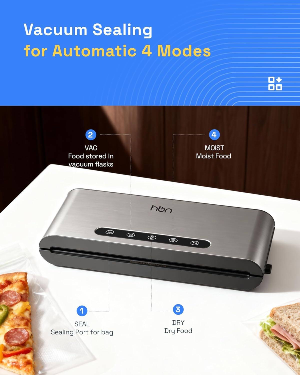 Vacuum Sealing for Automatic 4 Modes

1. SEAL
   Sealing Port for bag

2. VAC
   Food stored in vacuum flasks

3. DRY
   Dry Food

4. MOIST
   Moist Food