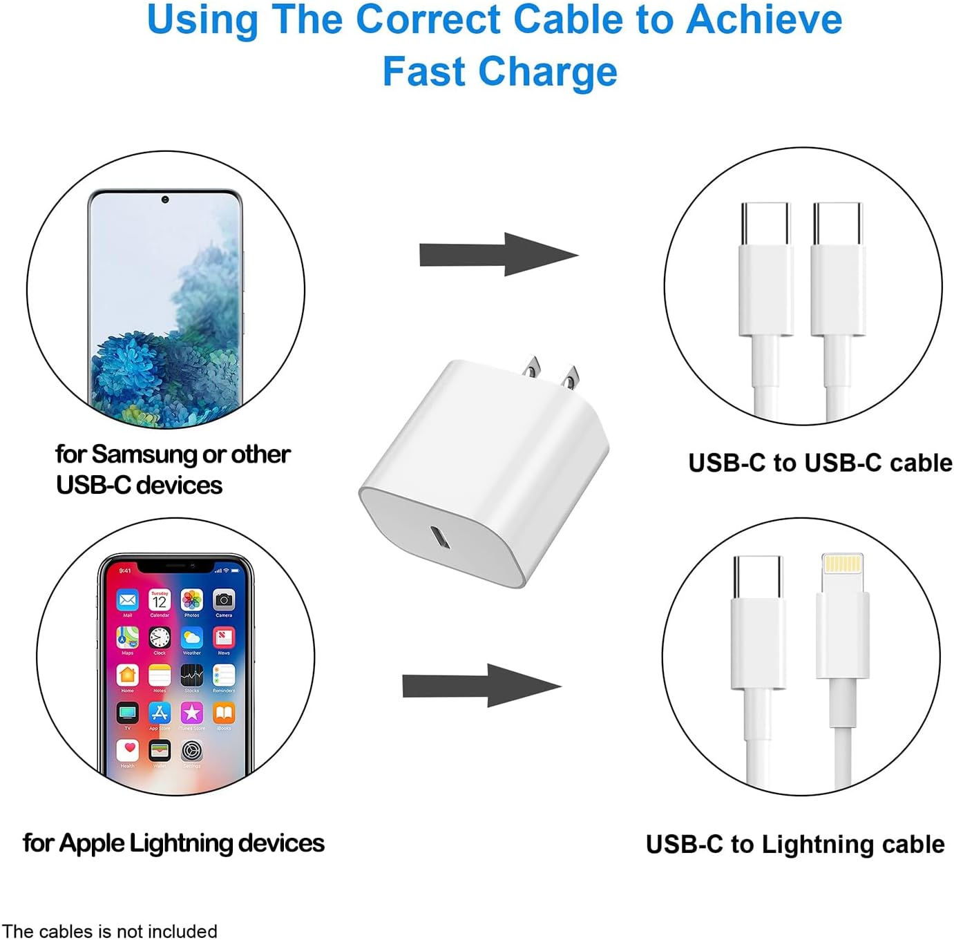 Using The Correct Cable to Achieve Fast Charge

- for Samsung or other USB-C devices
  - USB-C to USB-C cable

- for Apple Lightning devices
  - USB-C to Lightning cable

The cables are not included