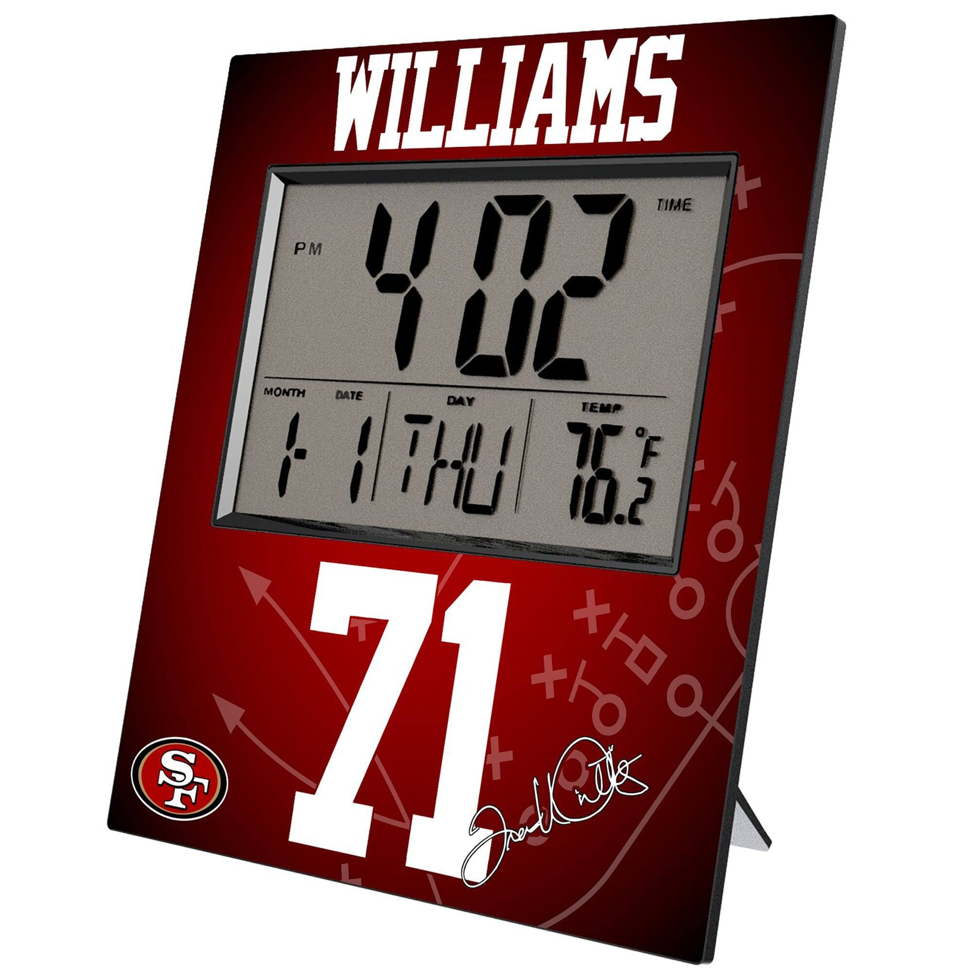 WILLIAMS

4:02 PM

MONTH 11 DATE 1 DAY THU TEMP 76°F

71

SF