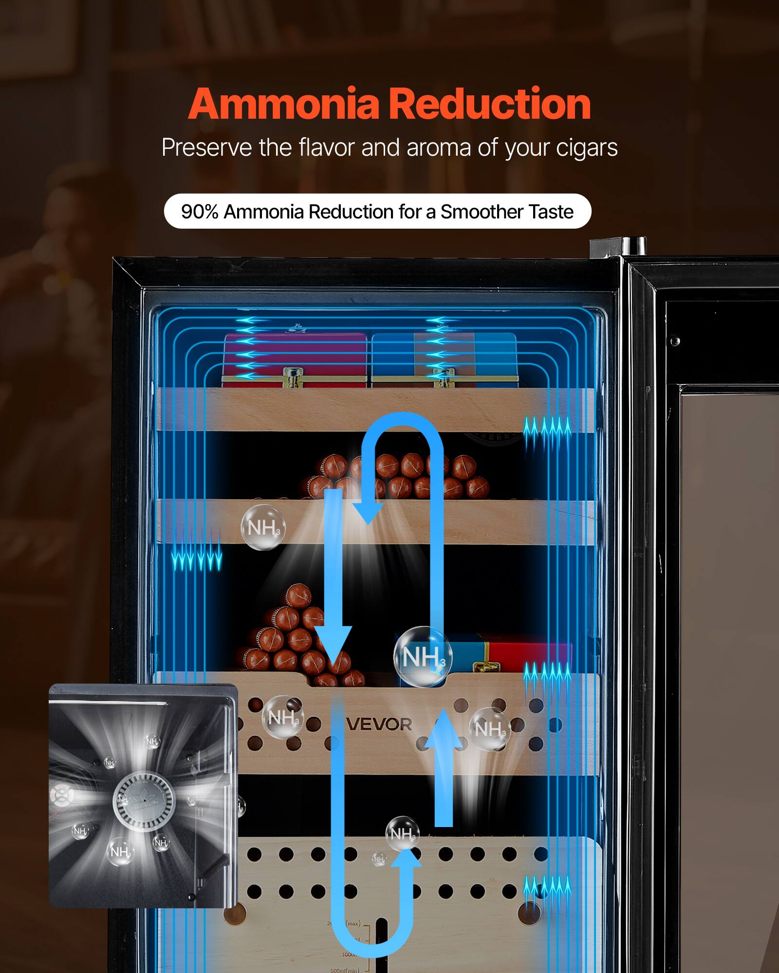 Ammonia Reduction  
Preserve the flavor and aroma of your cigars  
90% Ammonia Reduction for a Smoother Taste