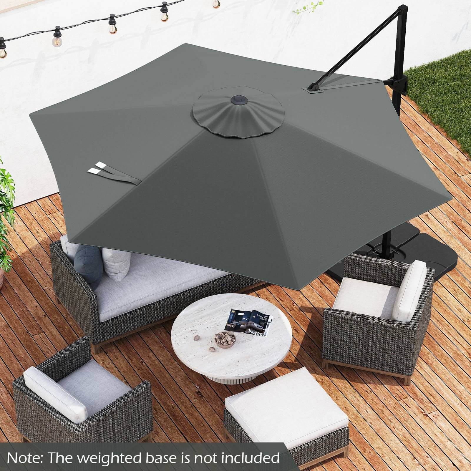 Note: The weighted base is not included.