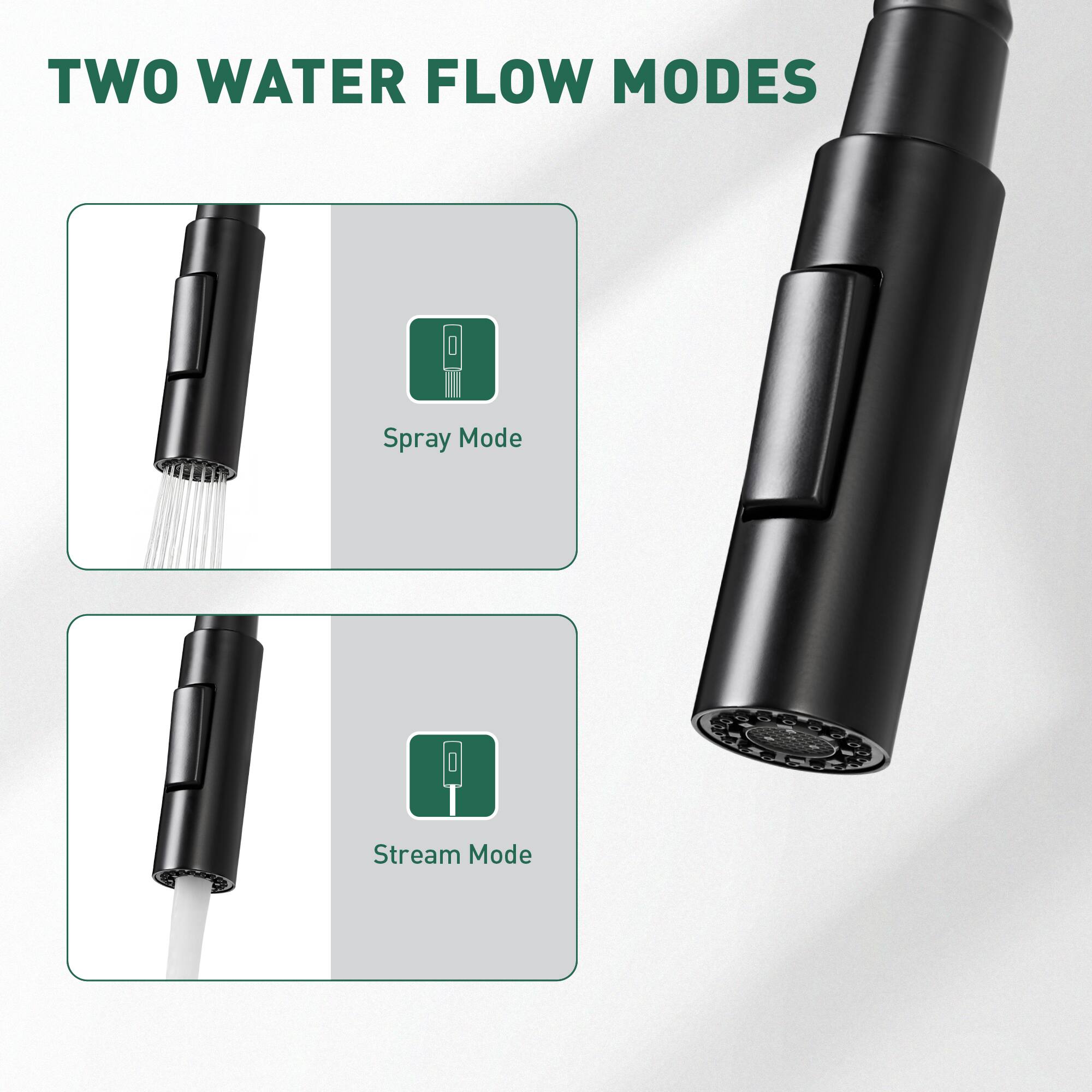TWO WATER FLOW MODES

Spray Mode

Stream Mode