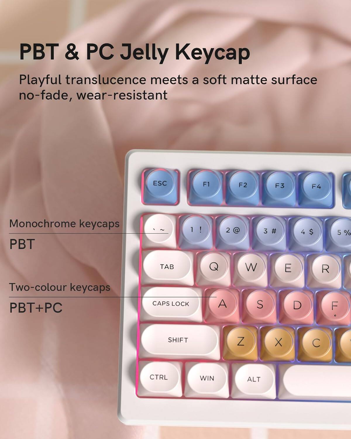 PBT & PC Jelly Keycap  
Playful translucence meets a soft matte surface no-fade, wear-resistant  

Monochrome keycaps  
PBT  
F1 F2 F3 F4  

Two-colour keycaps  
PBT+PC  
TAB CAPS LOCK Q W E R A S D F SHIFT Z X C CTRL WIN ALT