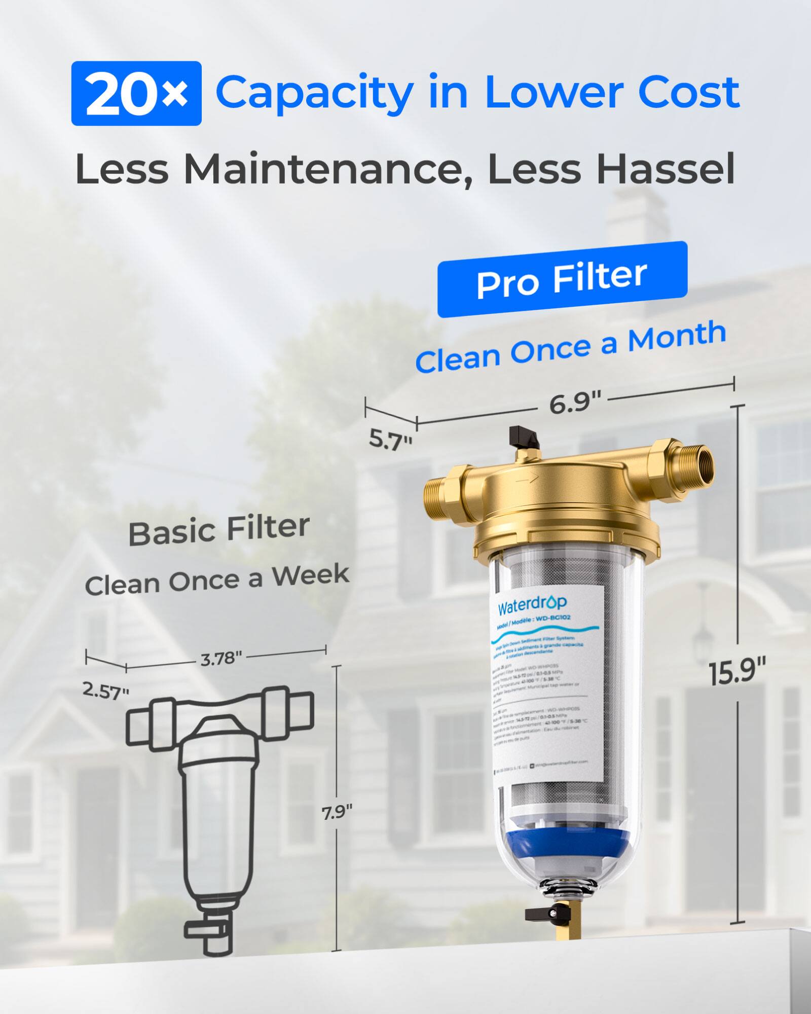 20x Capacity in Lower Cost, Less Maintenance, Less Hassle

Pro Filter
Clean Once a Month
6.9" 5.7"

Basic Filter
Clean Once a Week
2.57" 3.78"

Waterdrop Modicie WD-BC102
15.9" 7.9"