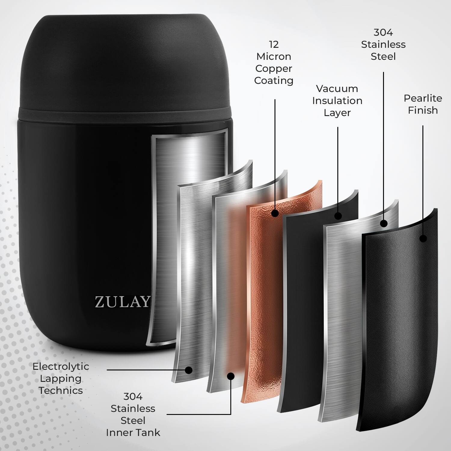 304 Stainless Micron Steel Copper Coating Vacuum Insulation Pearlite Layer Finish ZULAY Electrolytic Lapping Technics 304 Stainless Steel Inner Tank