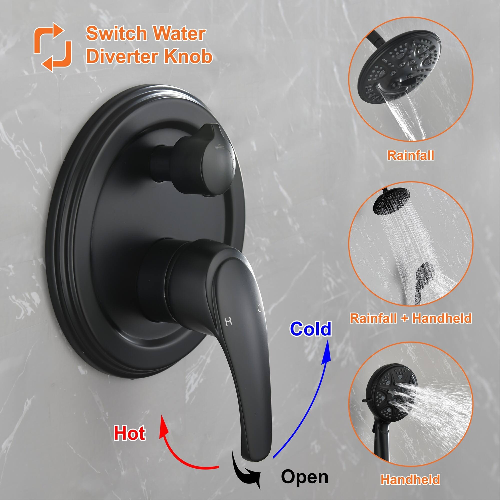Switch Water Diverter Knob

Rainfall

Rainfall + Handheld

Handheld

Hot

Cold

Open