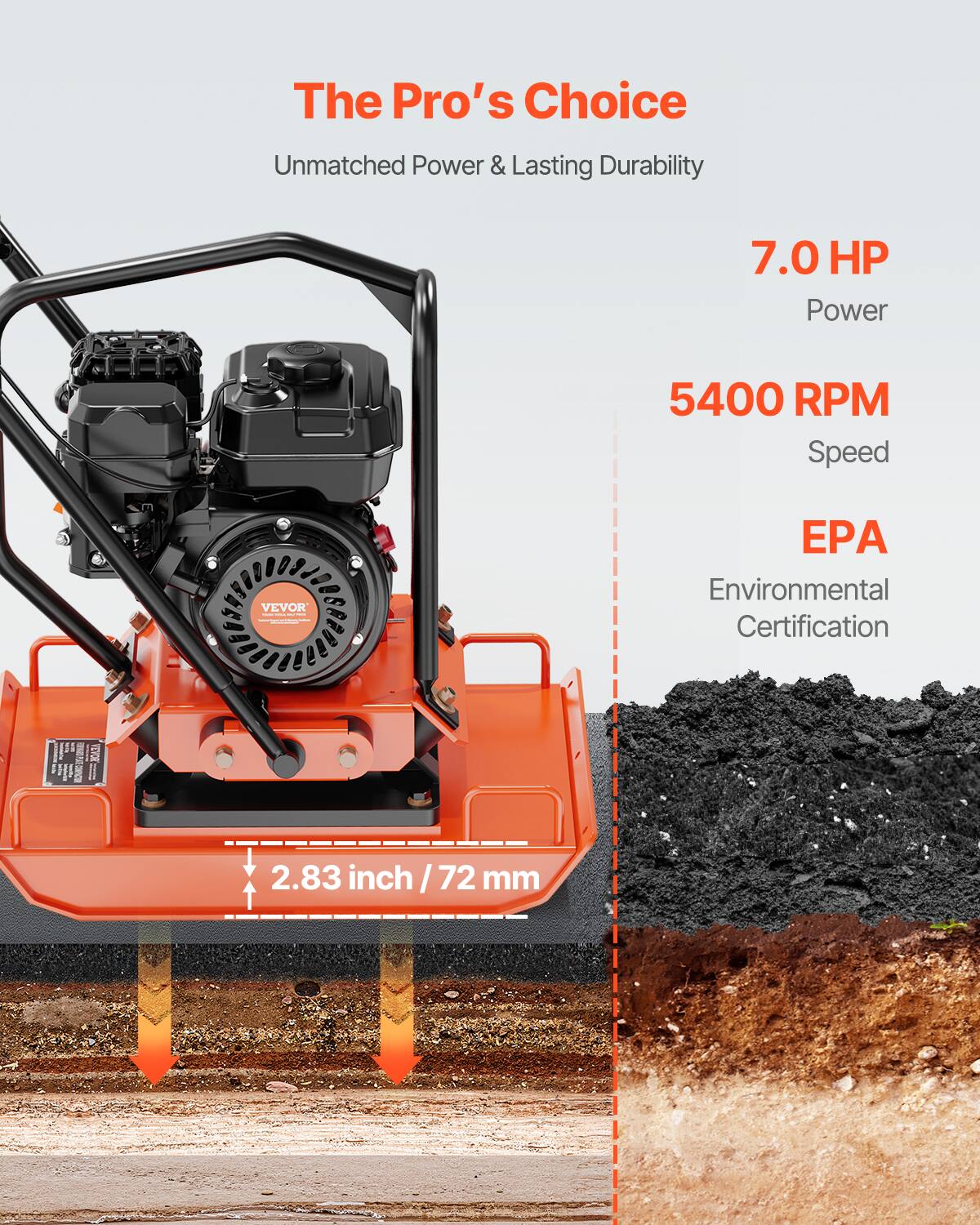 The Pro's Choice  
Unmatched Power & Lasting Durability  

7.0 HP Power  
5400 RPM Speed  
EPA Environmental Certification  

2.83 inch / 72 mm