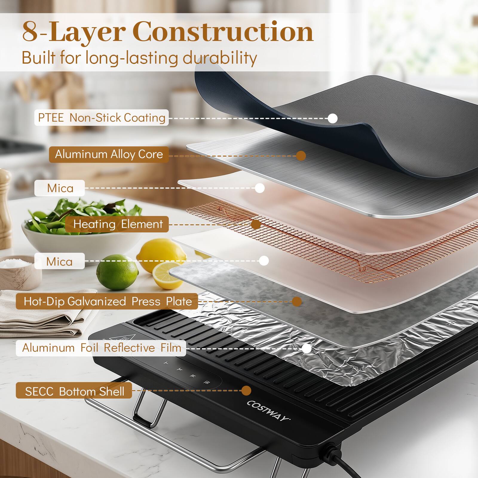 8-Layer Construction Built for long-lasting durability  
PTEE Non-Stick Coating  
Aluminum Alloy Core  
Mica  
Heating Element  
Mica  
Hot-Dip Galvanized Press Plate  
Aluminum Foil Reflective Film  
SECC Bottom Shell  
COSTWAY