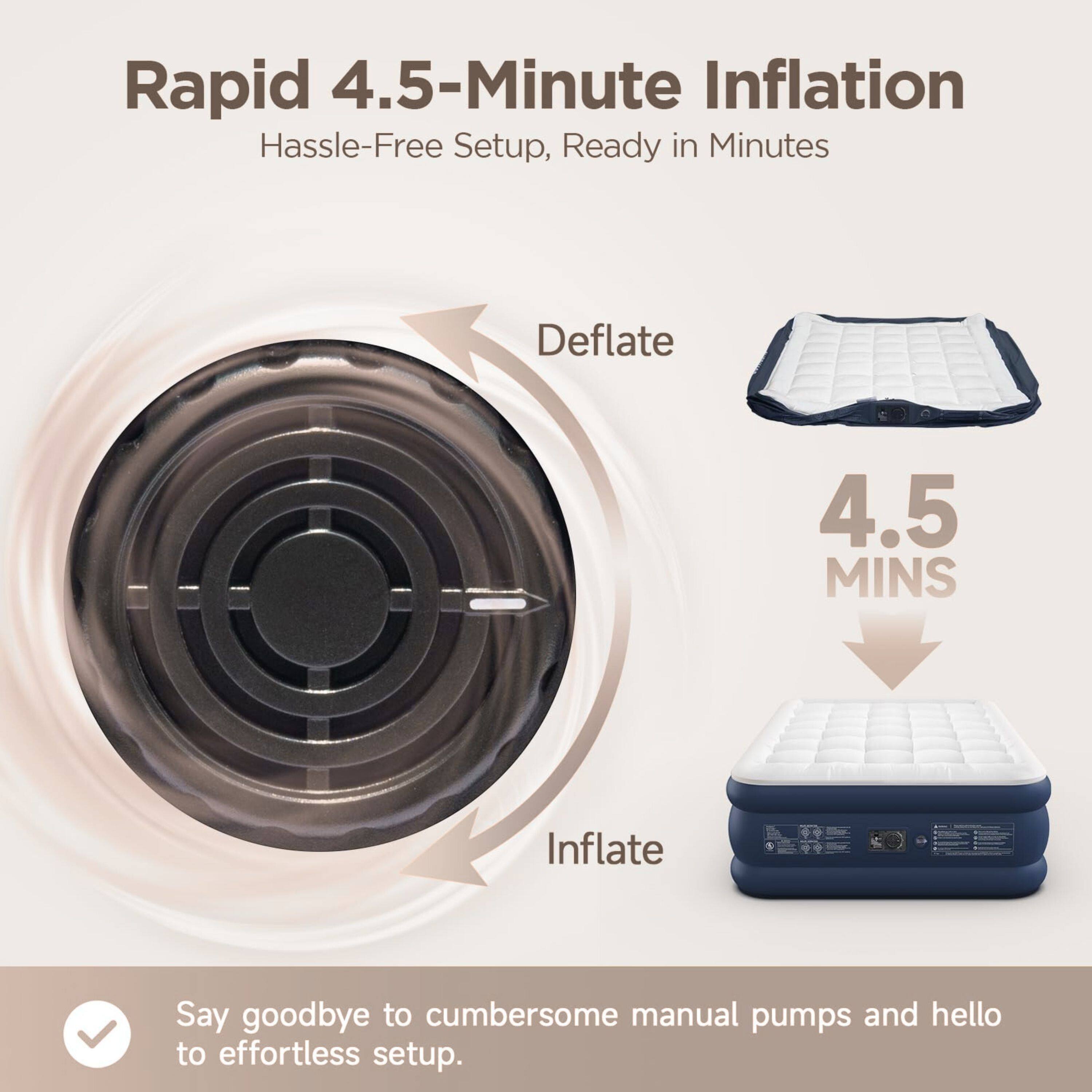 Rapid 4.5-Minute Inflation  
Hassle-Free Setup, Ready in Minutes

Deflate  
4.5 MINS  
Inflate

Say goodbye to cumbersome manual pumps and hello to effortless setup.