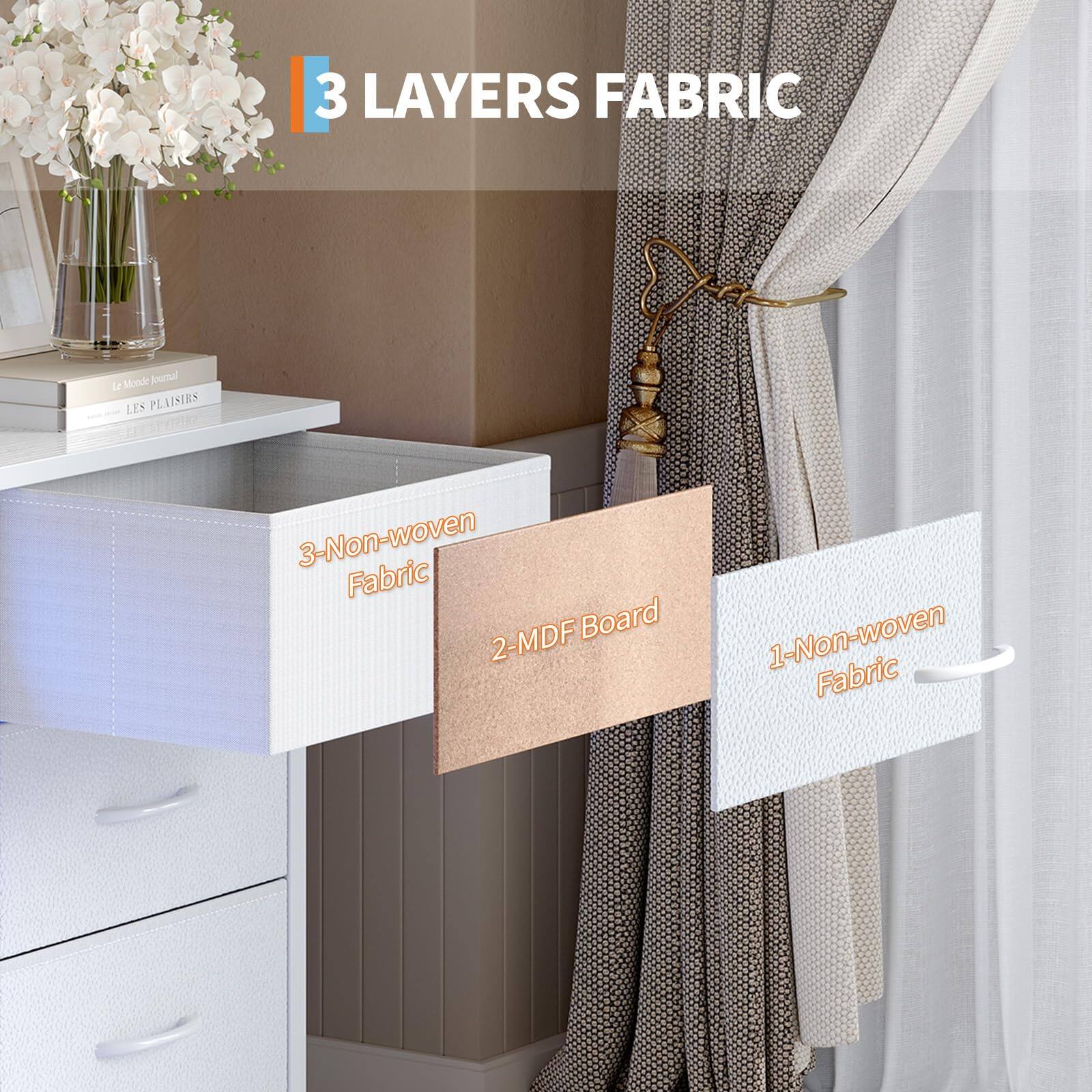 3 LAYERS FABRIC

1-Non-woven Fabric  
2-MDF Board  
3-Non-woven Fabric